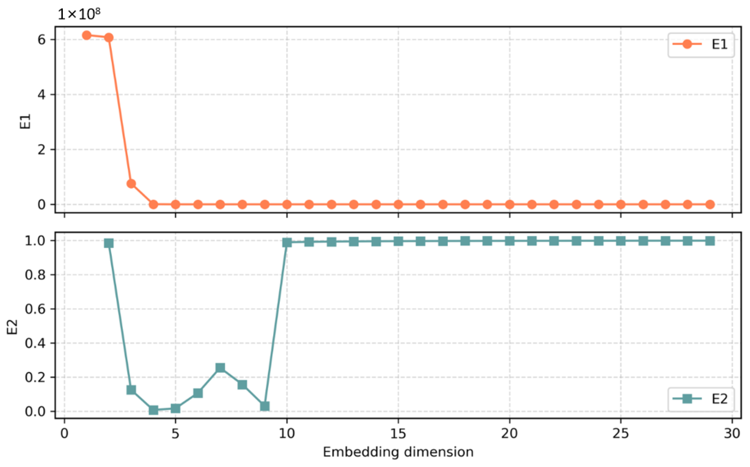 Energies 18 03308 g004