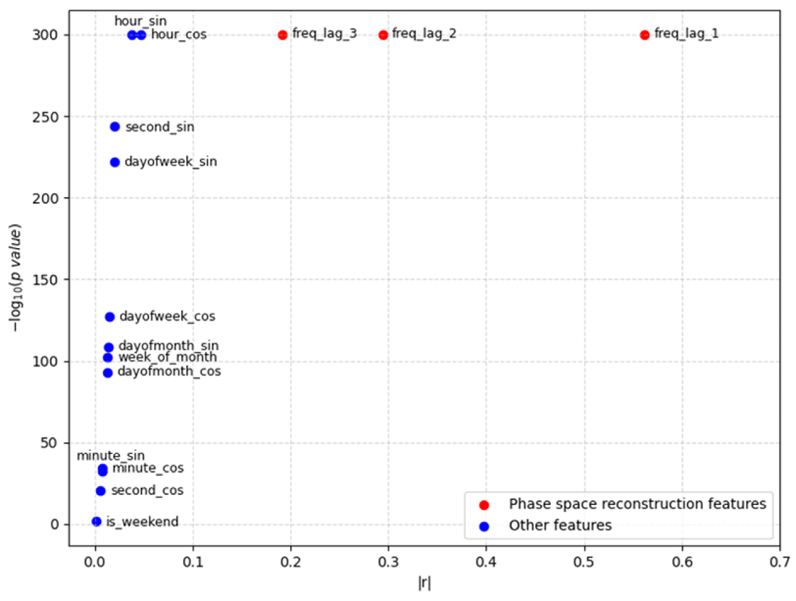 Energies 18 03308 g005