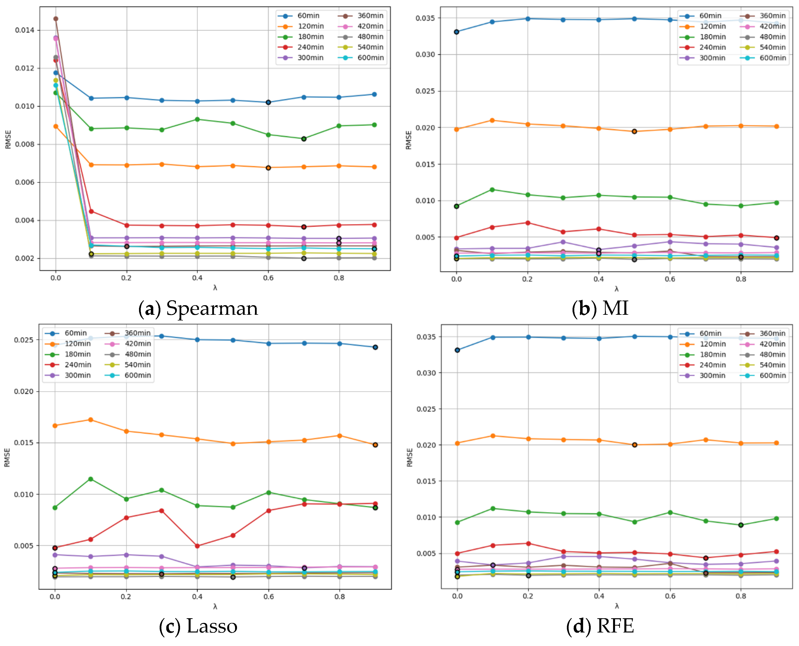 Energies 18 03308 g011