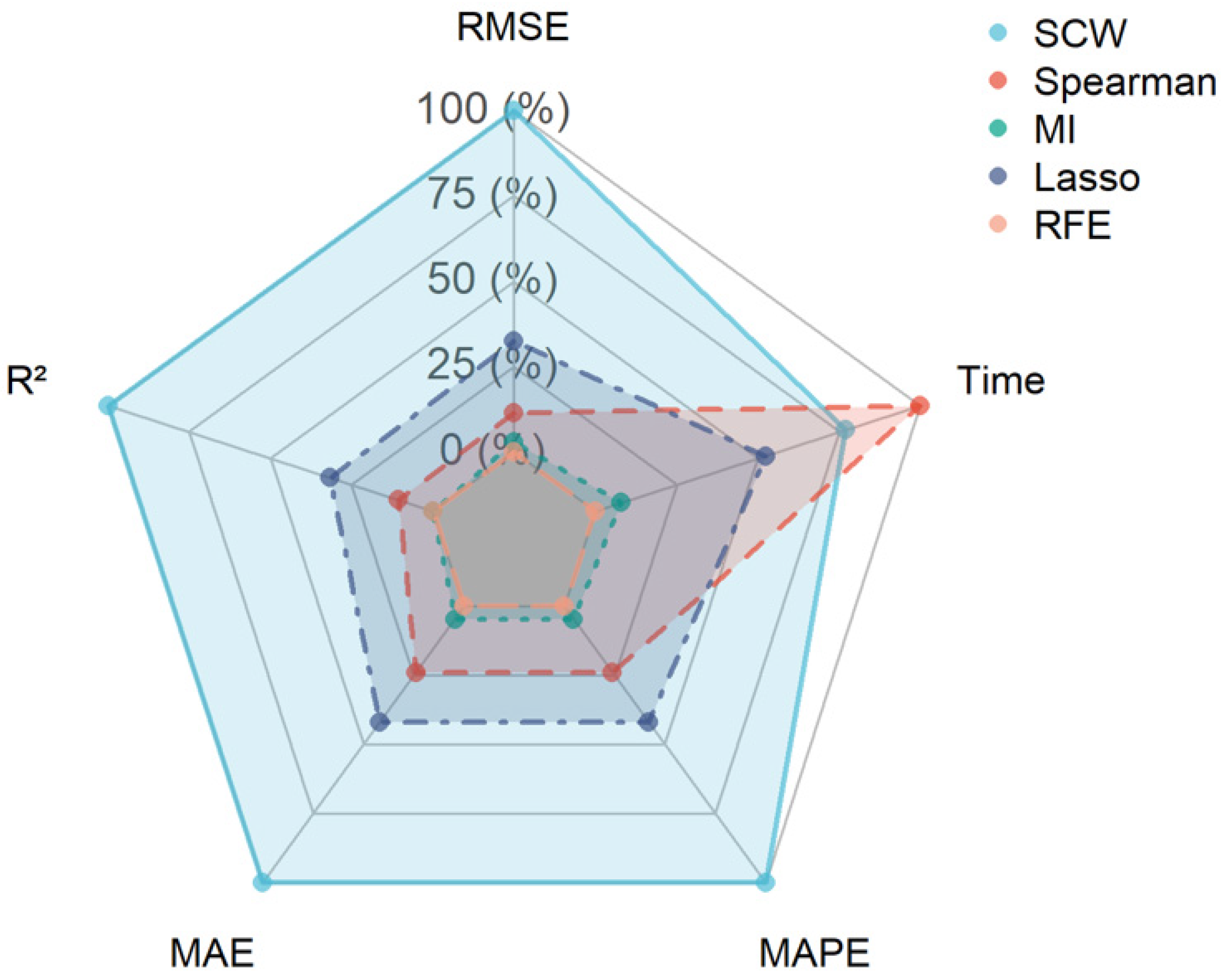 Energies 18 03308 g012