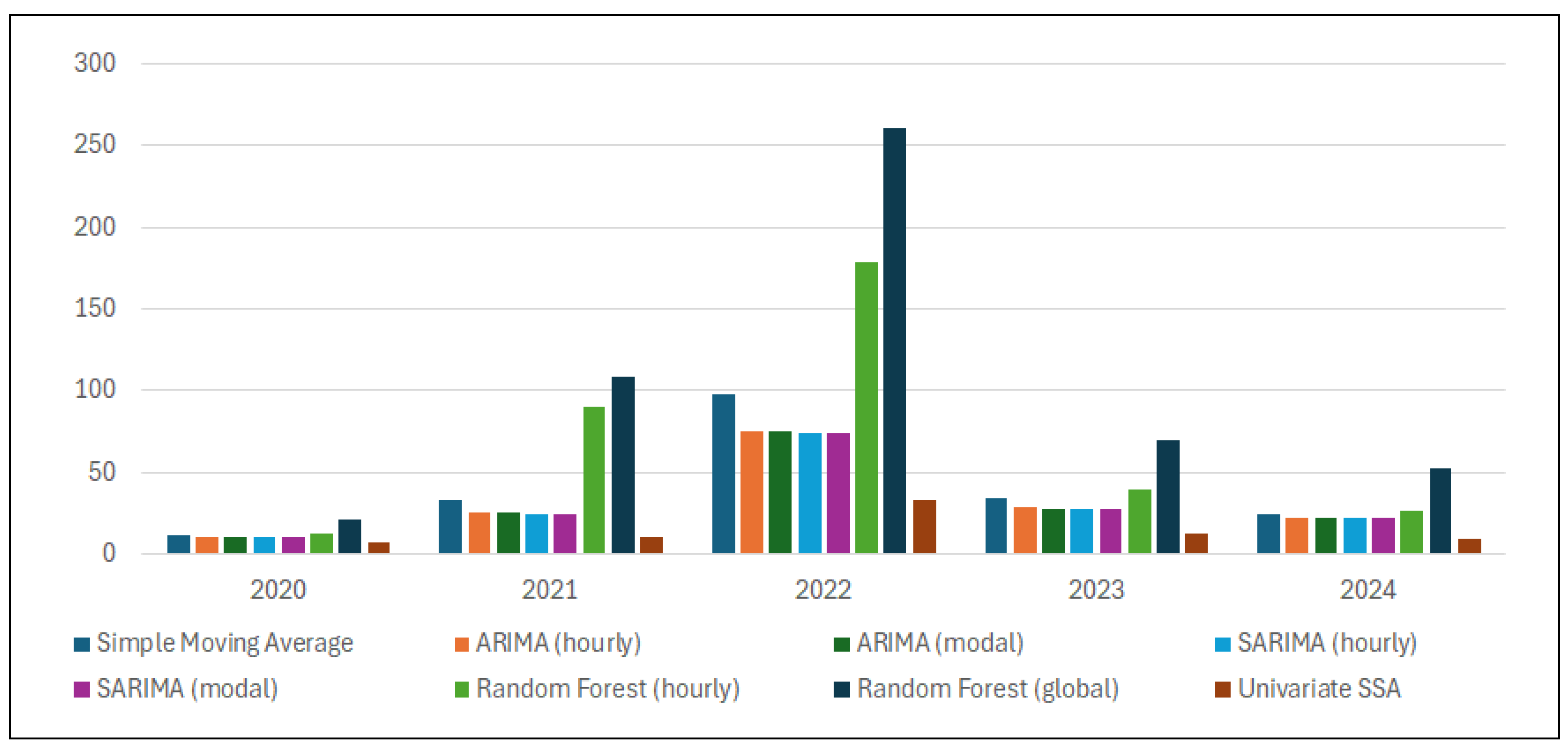 Energies 18 03309 g002