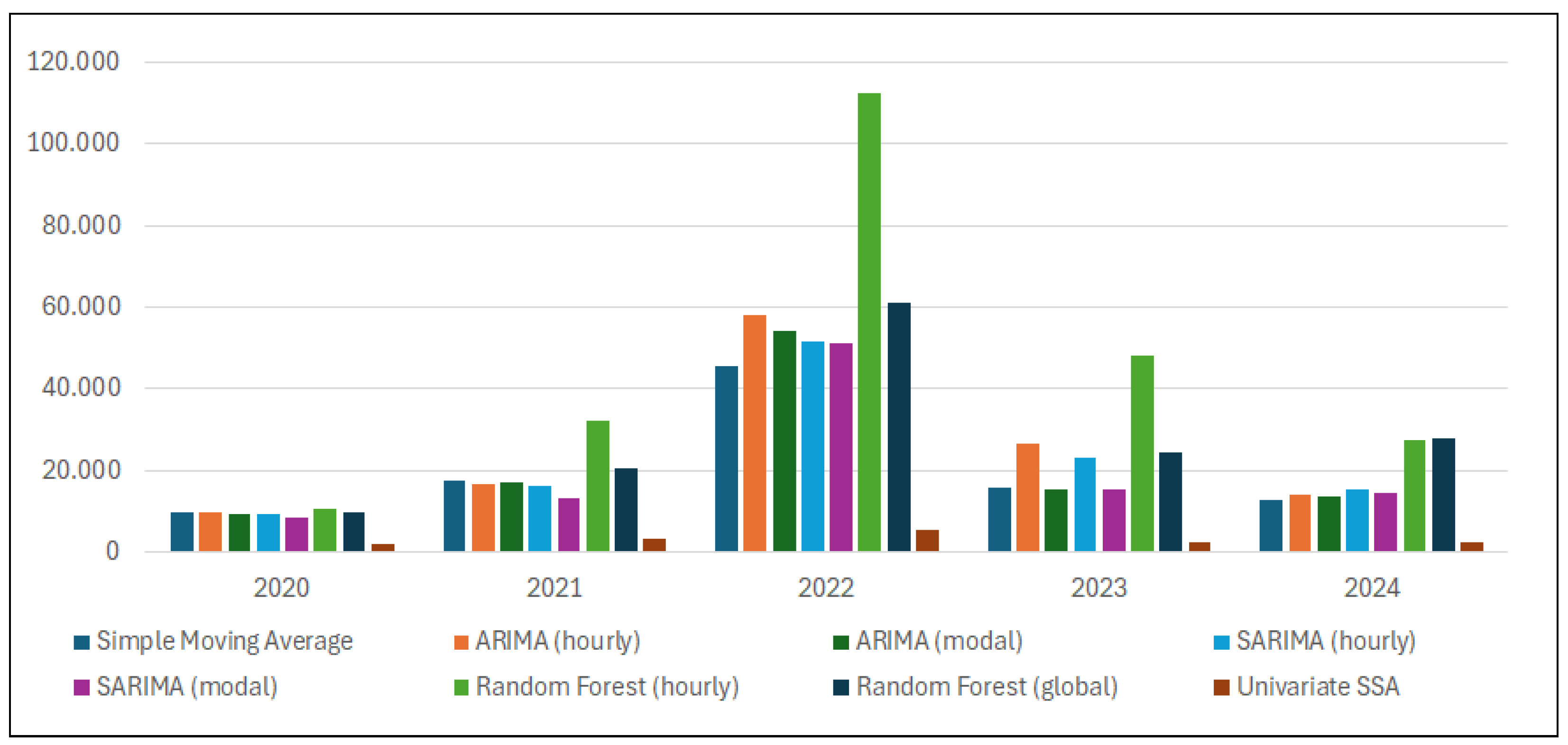 Energies 18 03309 g003