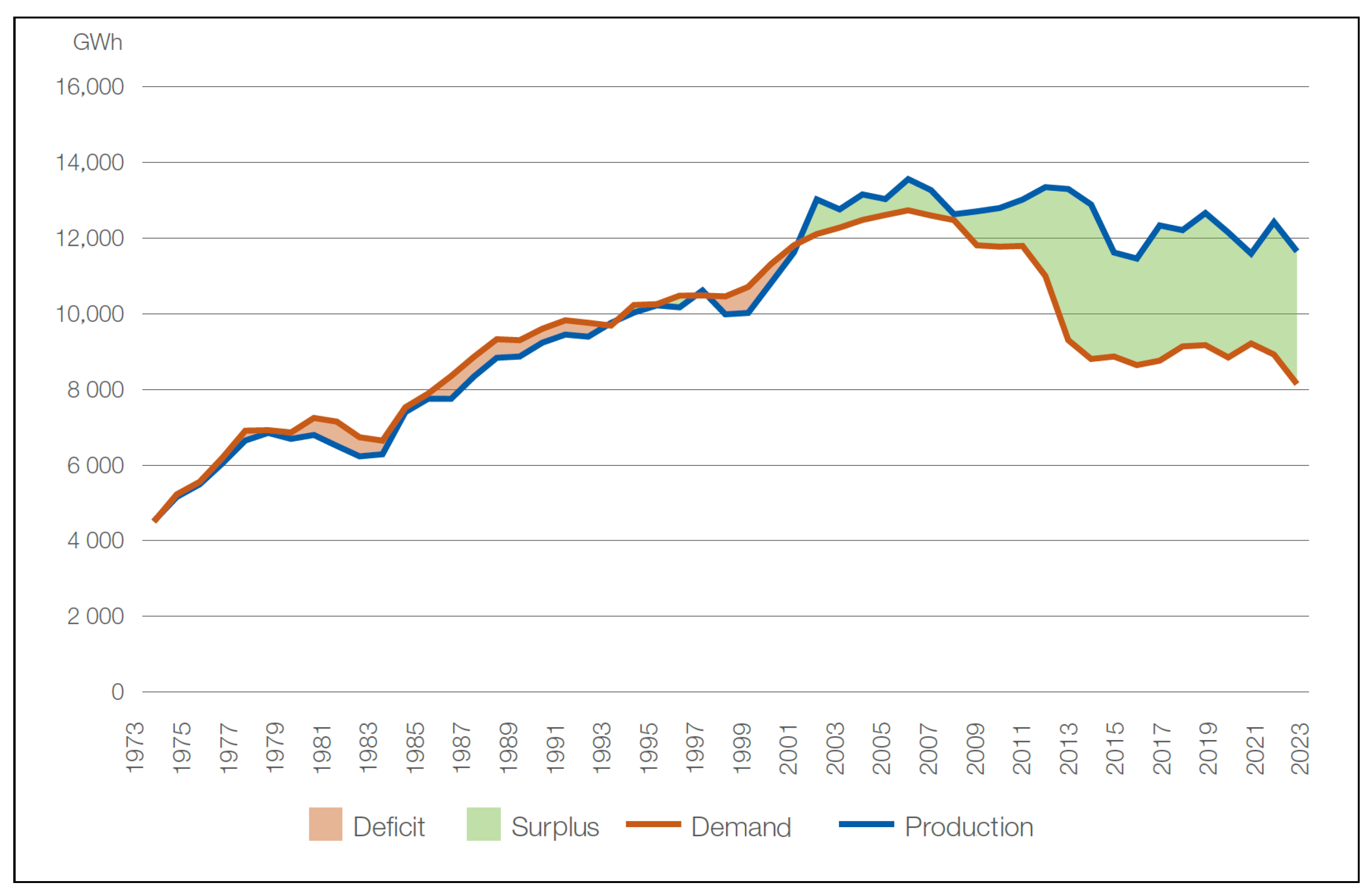 Energies 18 03309 g0a4