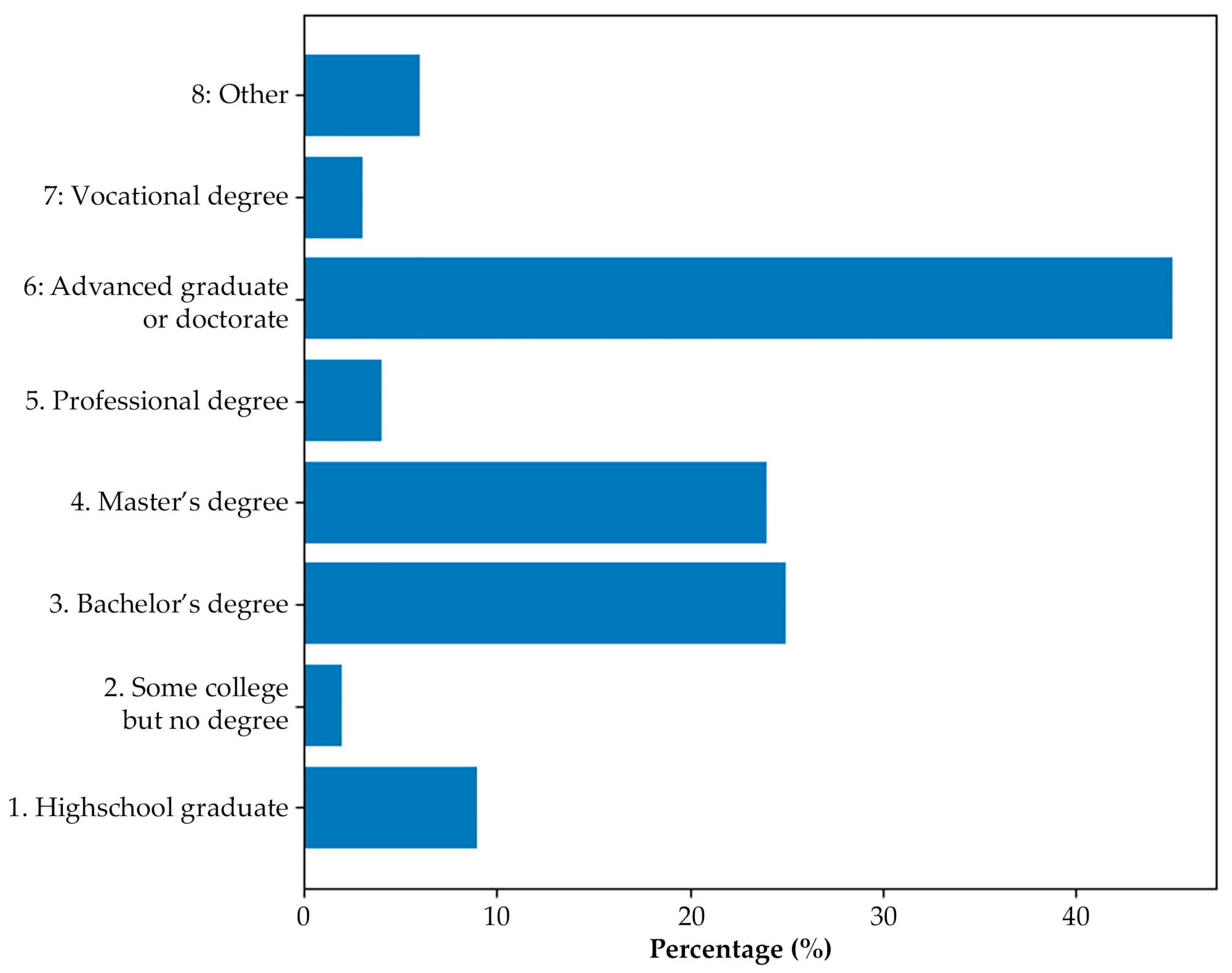 Energies 18 03311 g013