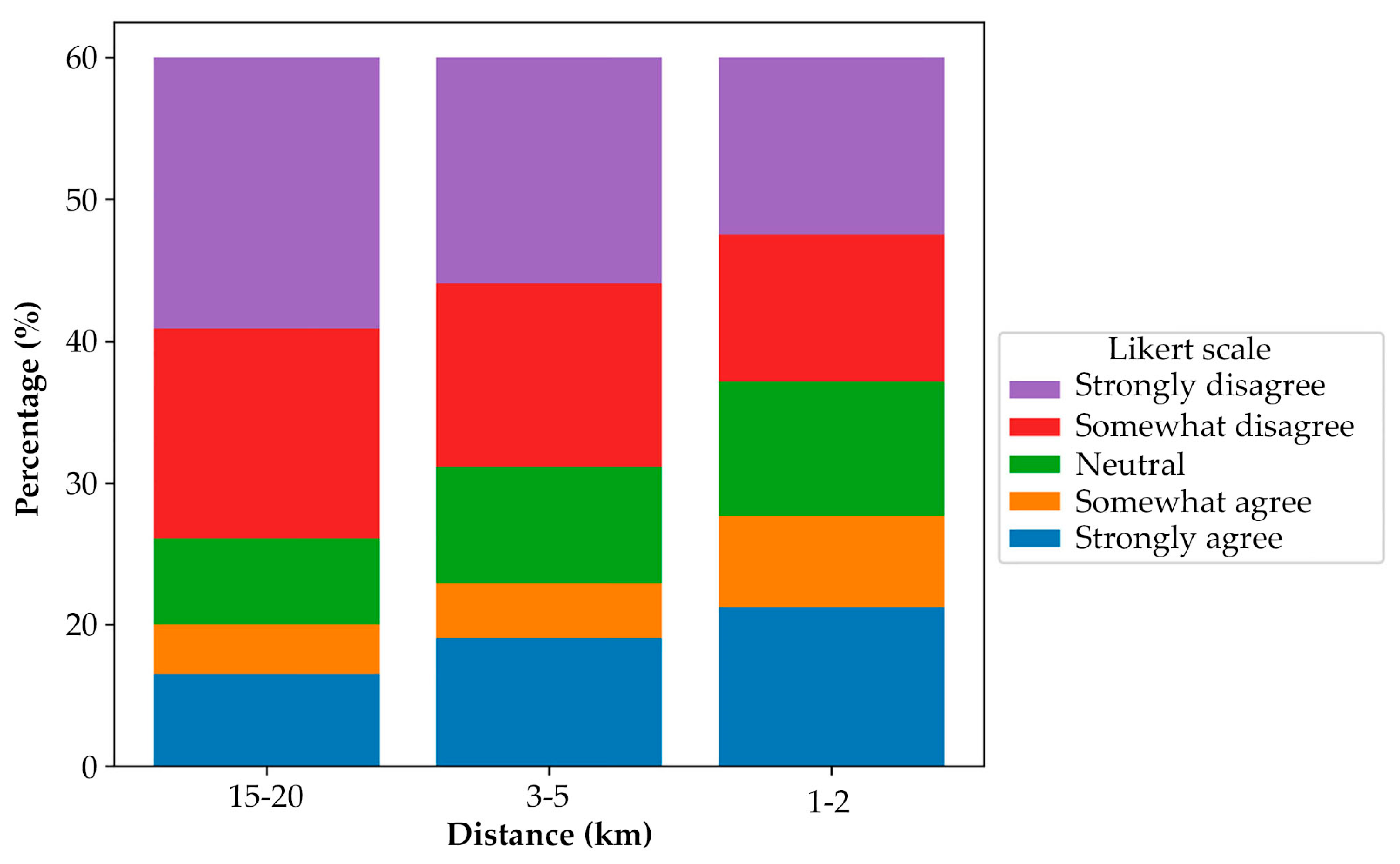 Energies 18 03311 g017