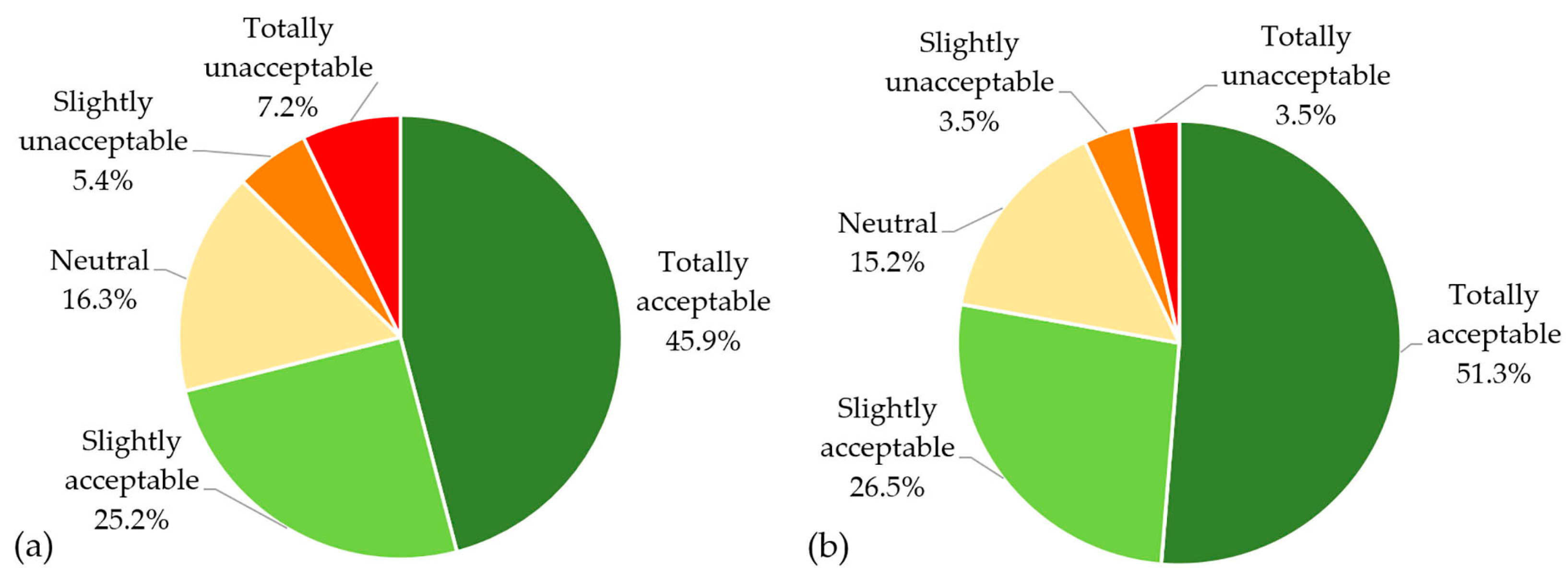 Energies 18 03311 g019