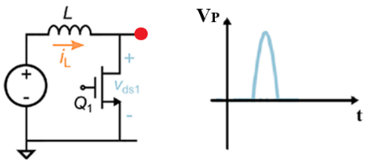 Energies 18 03312 g012