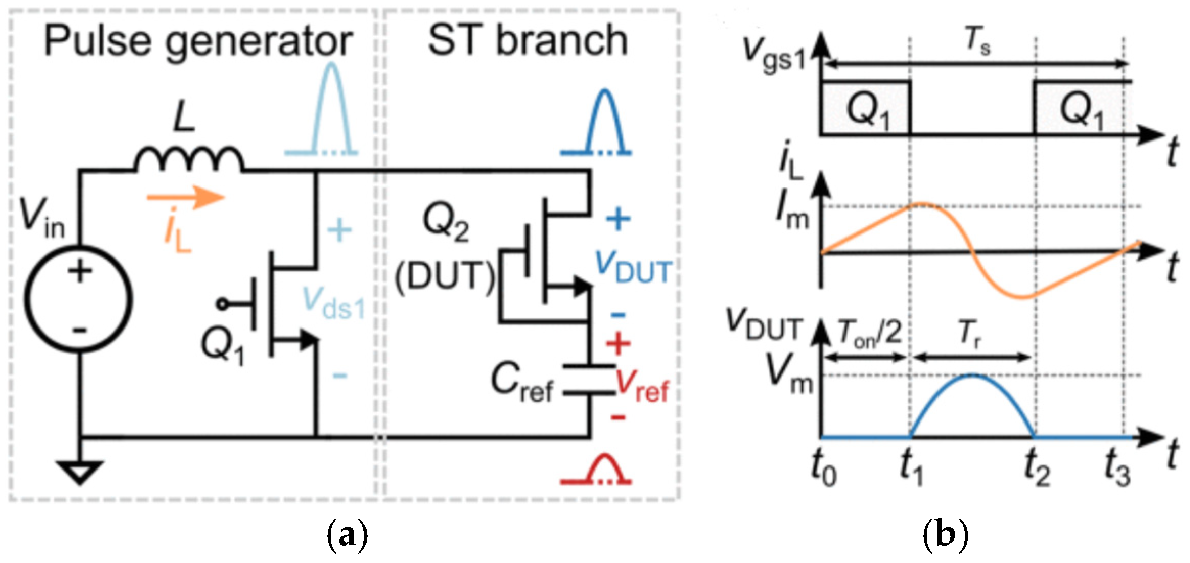 Energies 18 03312 g013