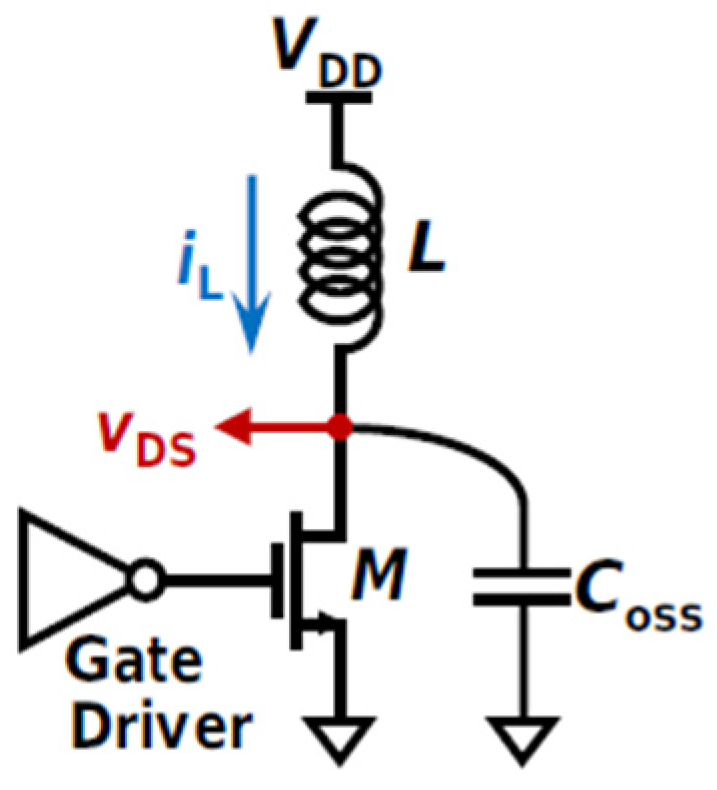 Energies 18 03312 g014