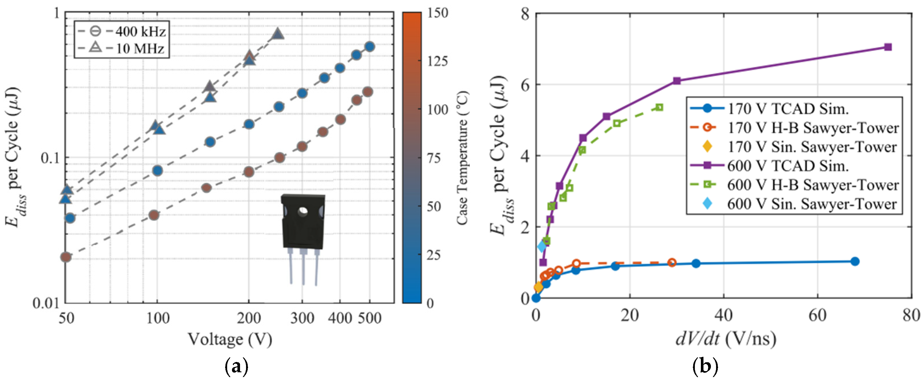 Energies 18 03312 g022