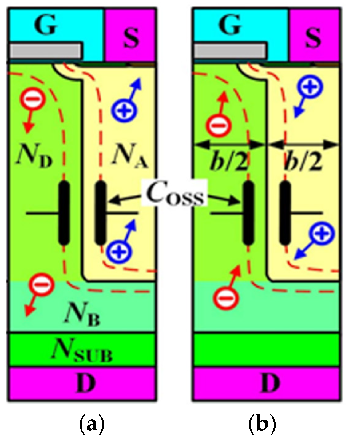 Energies 18 03312 g024