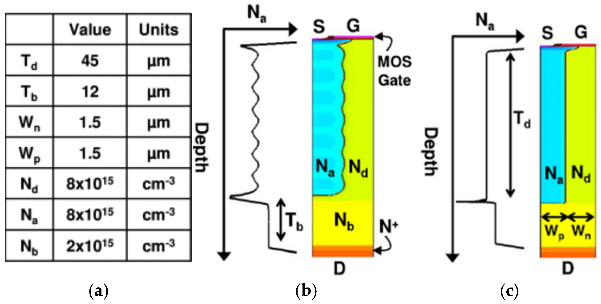 Energies 18 03312 g025