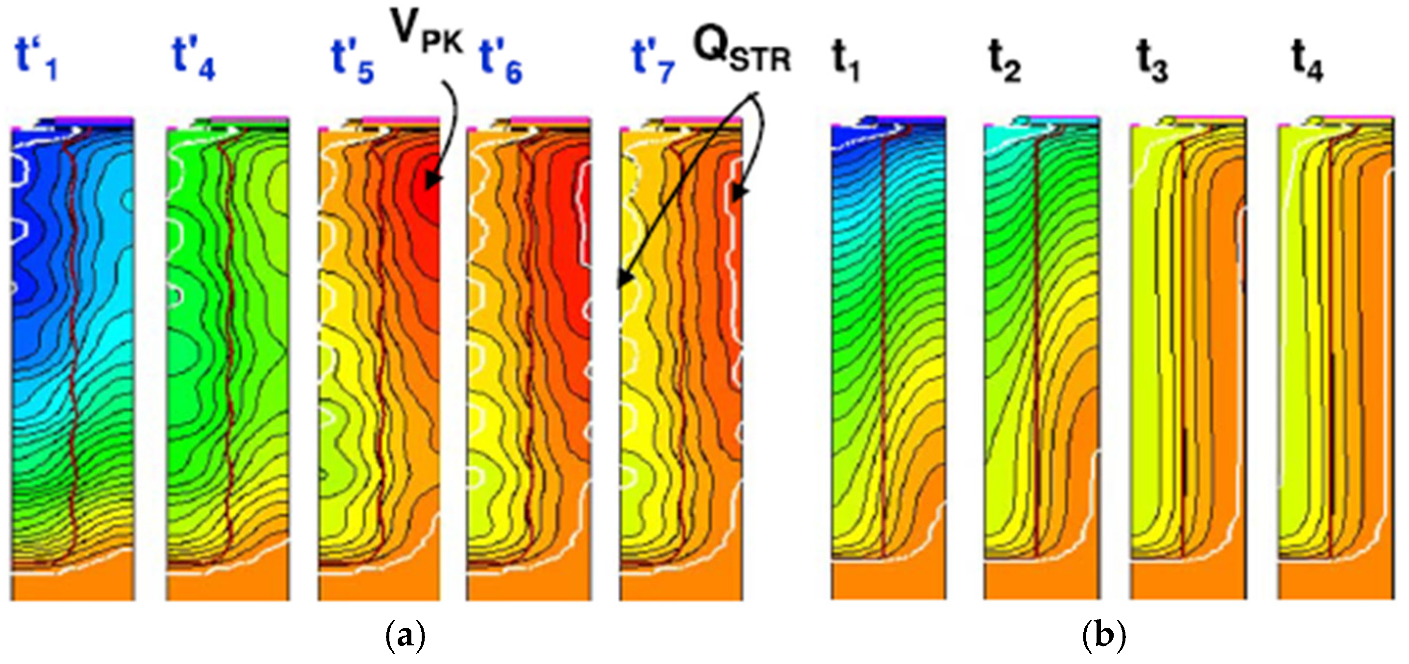 Energies 18 03312 g026