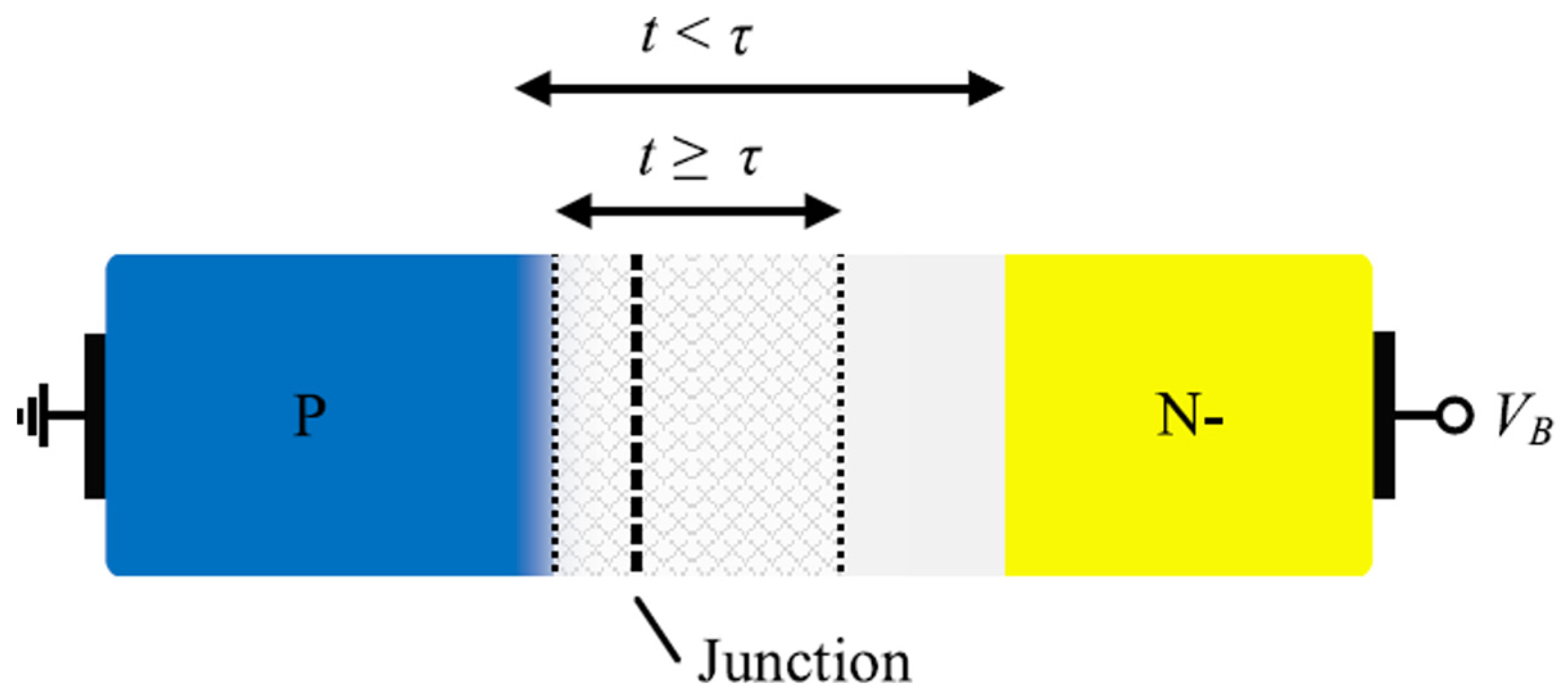 Energies 18 03312 g030