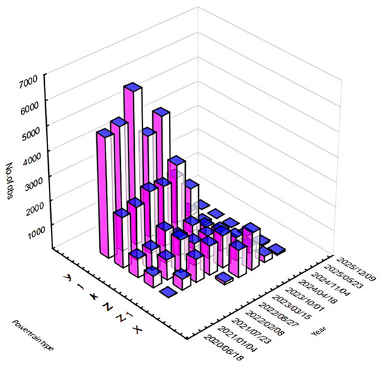 Energies 18 03313 g002