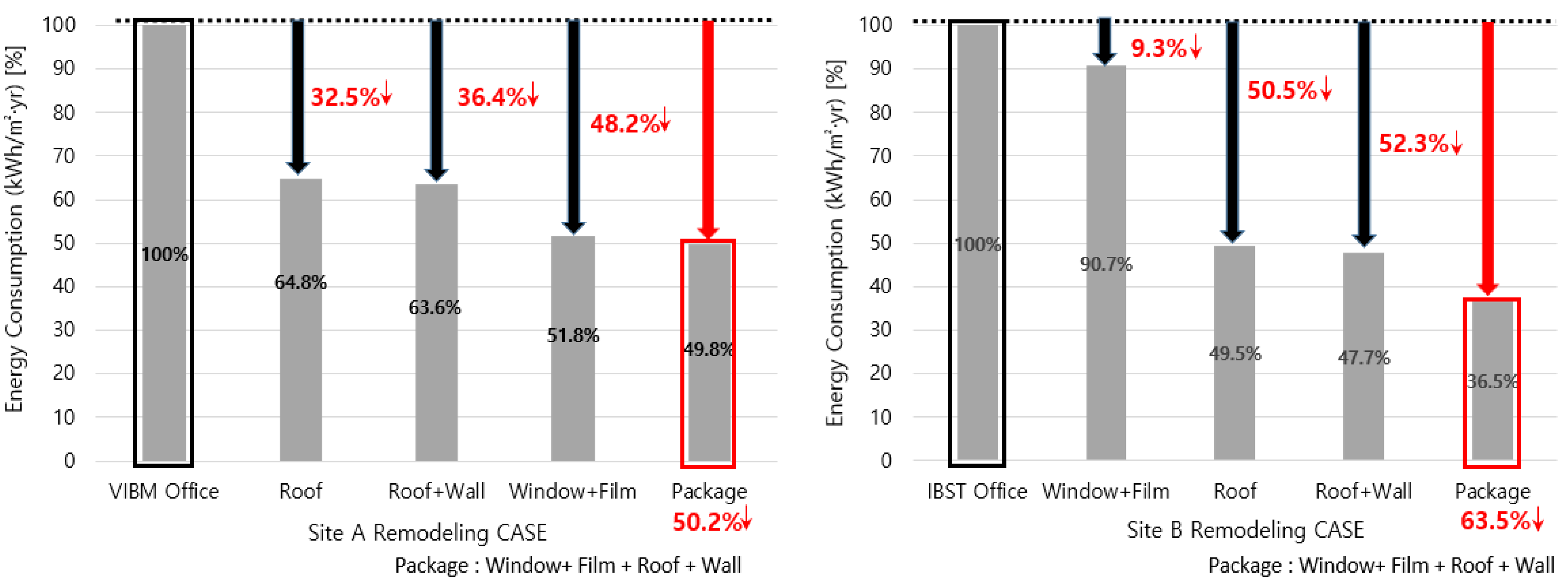 Energies 18 03314 g002