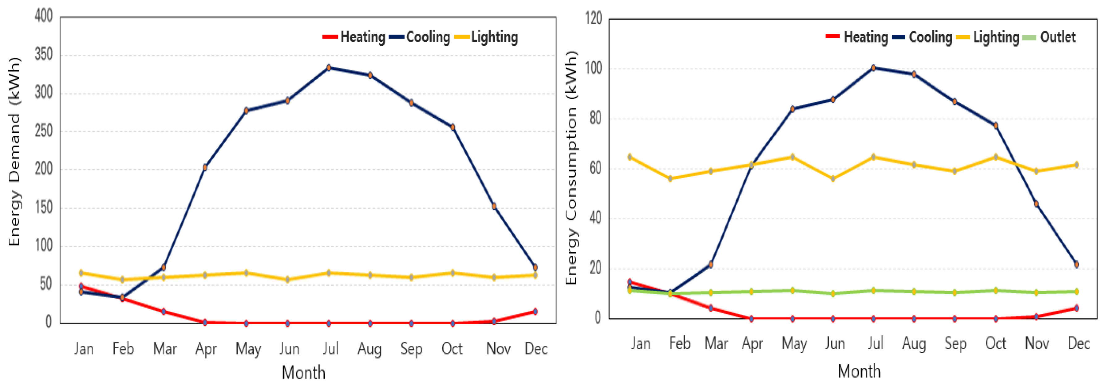 Energies 18 03314 g006