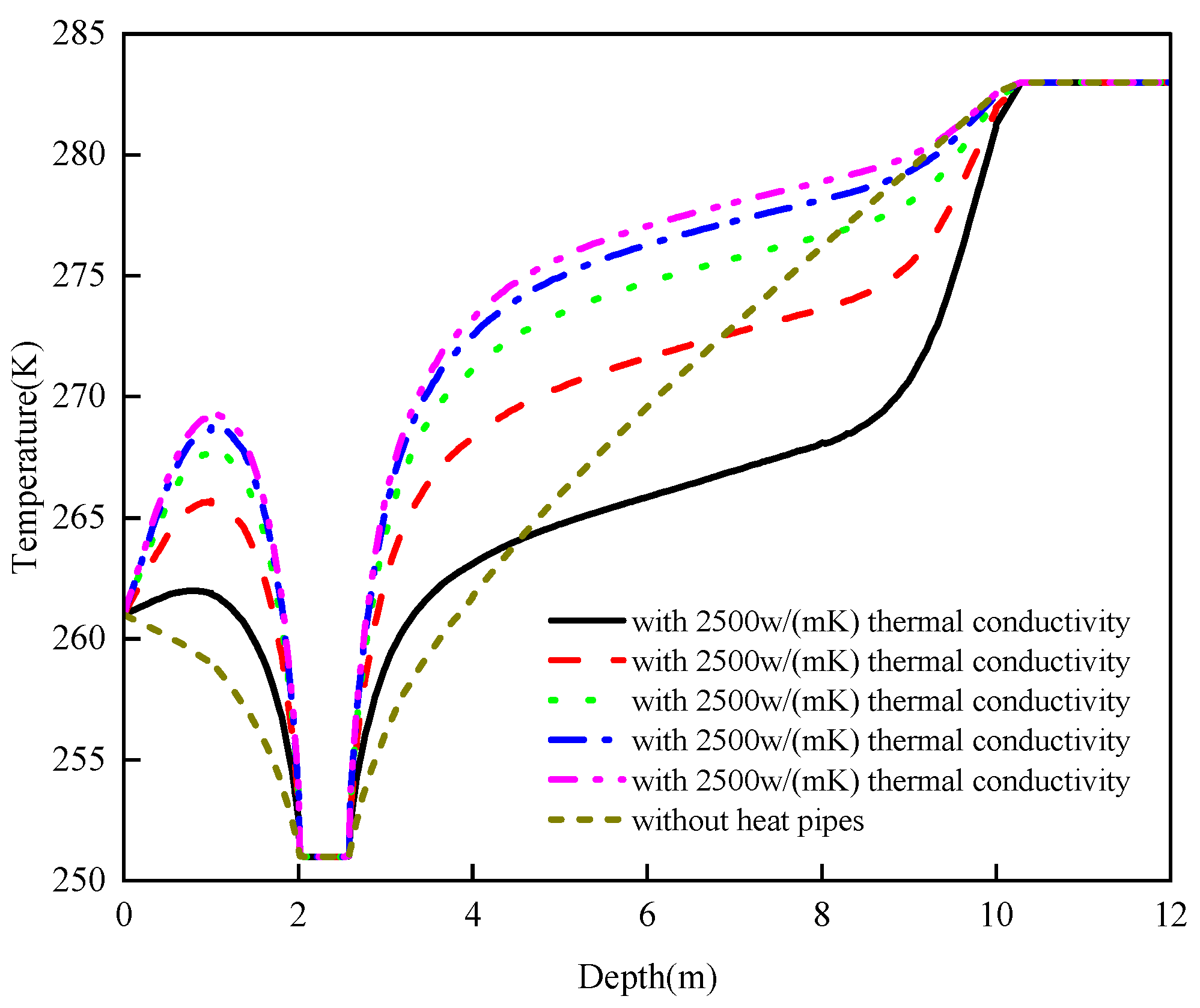 Energies 18 03316 g009