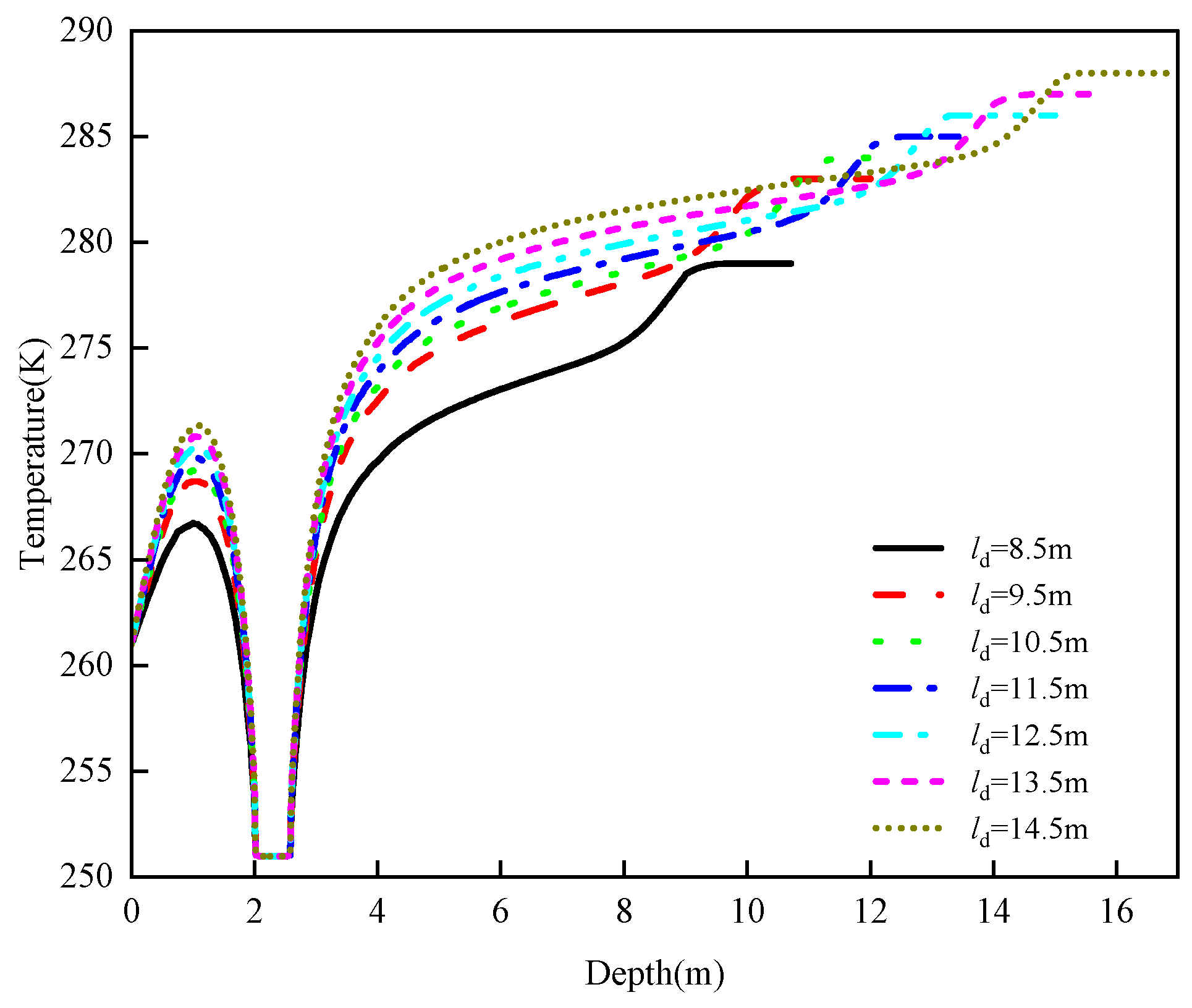 Energies 18 03316 g011