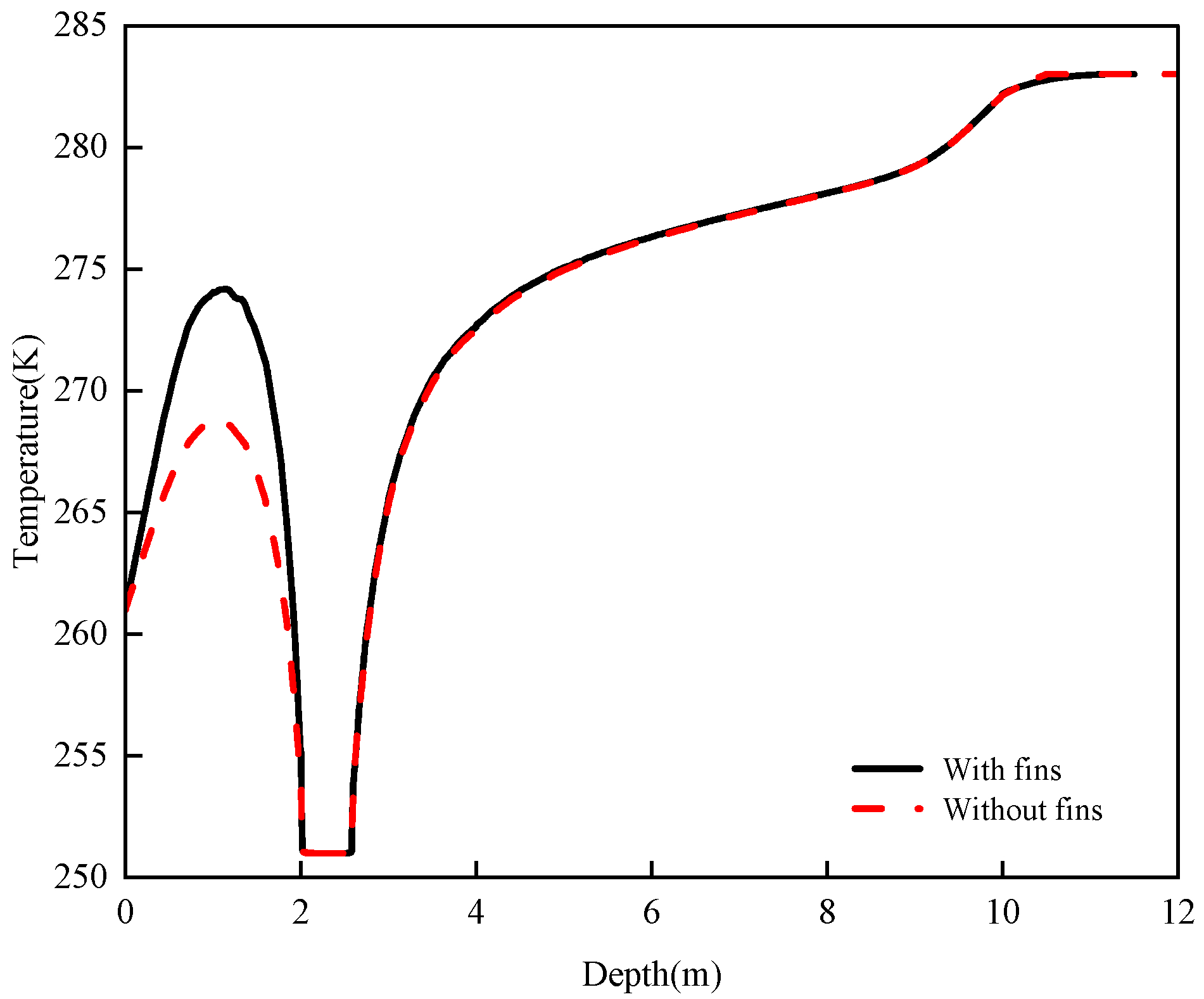 Energies 18 03316 g017