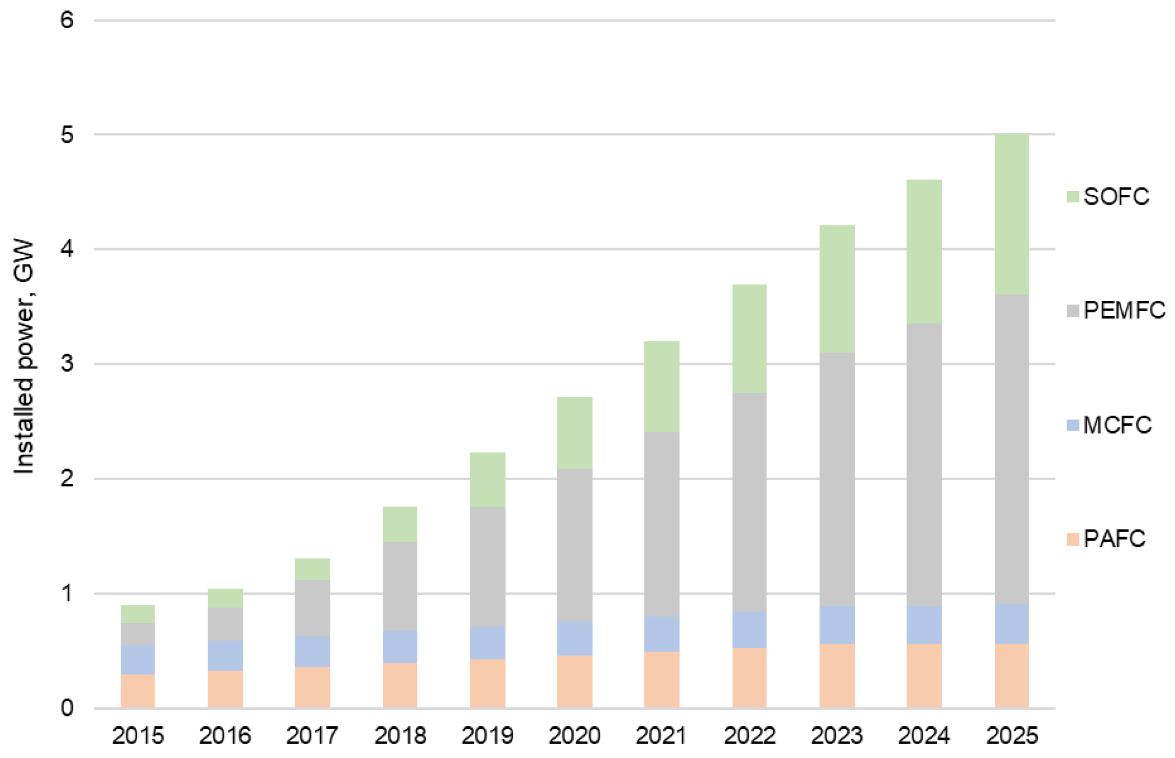 Energies 18 03317 g001