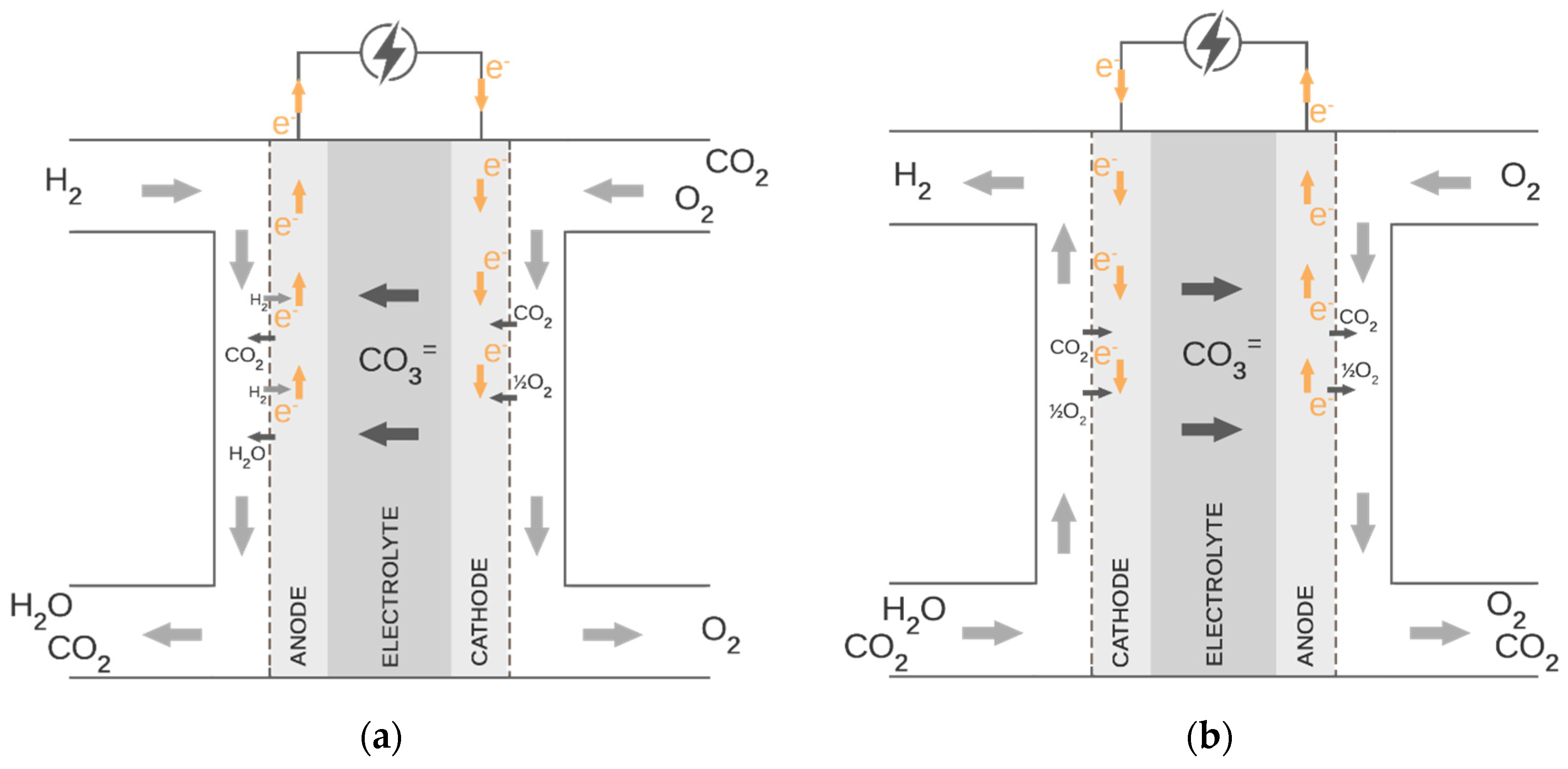 Energies 18 03317 g002