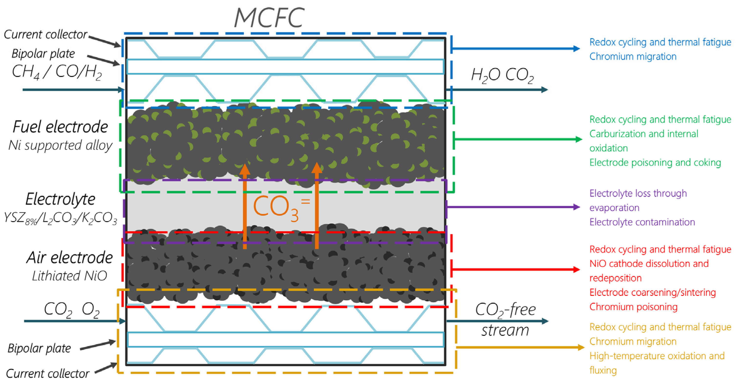 Energies 18 03317 g003
