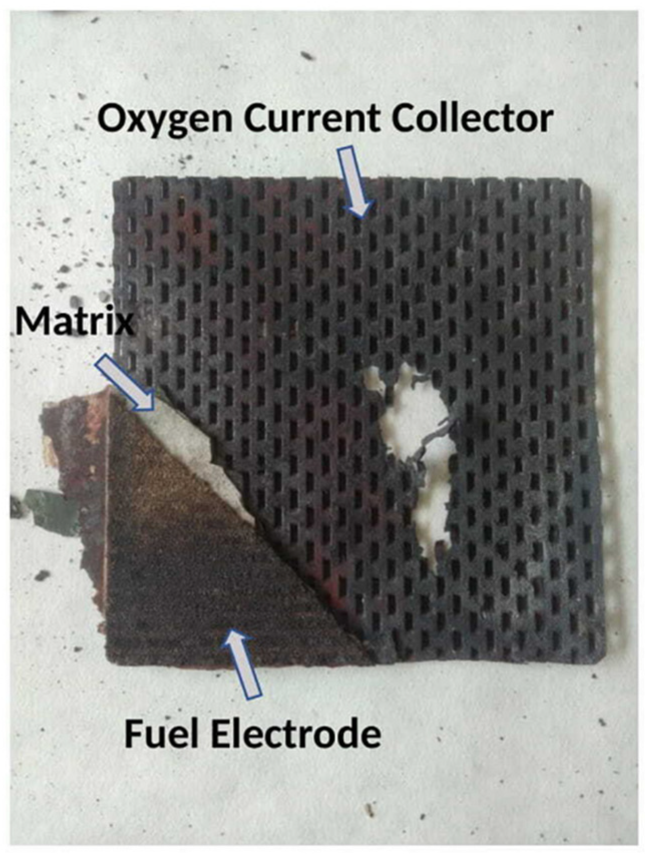 Energies 18 03317 g004