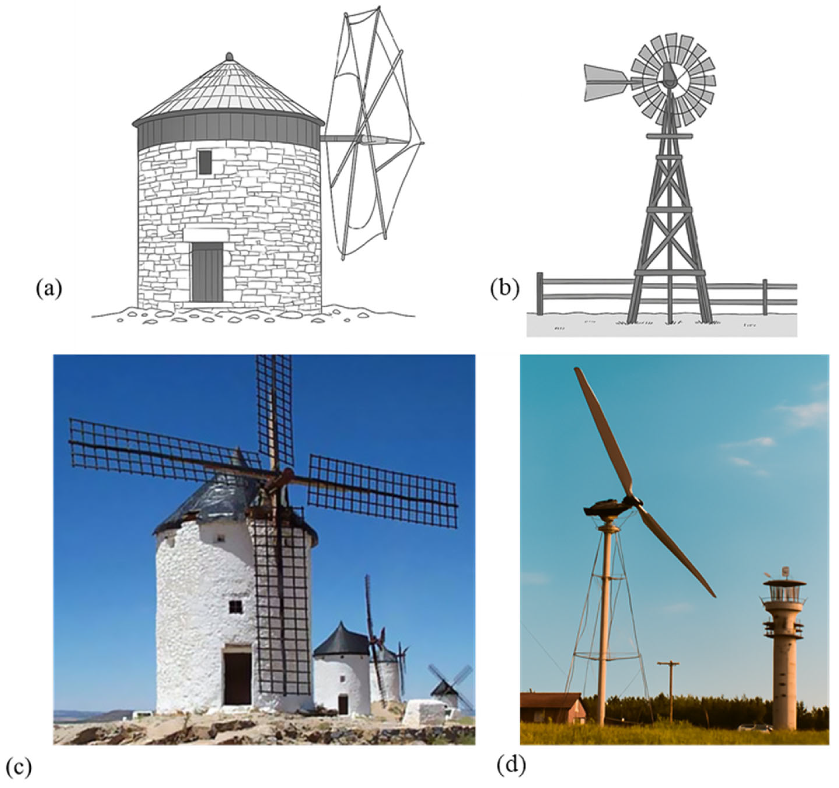 Energies 18 03319 g002