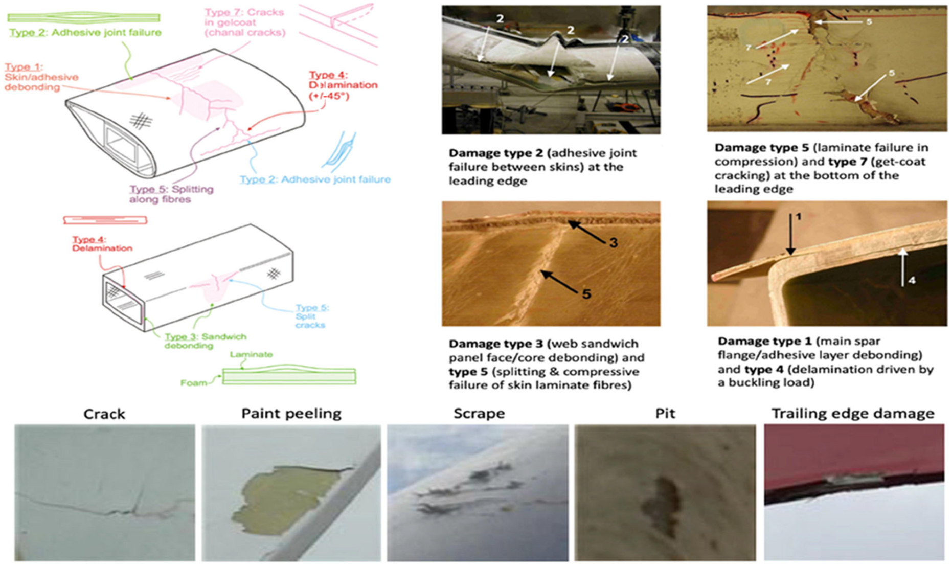 Energies 18 03319 g017