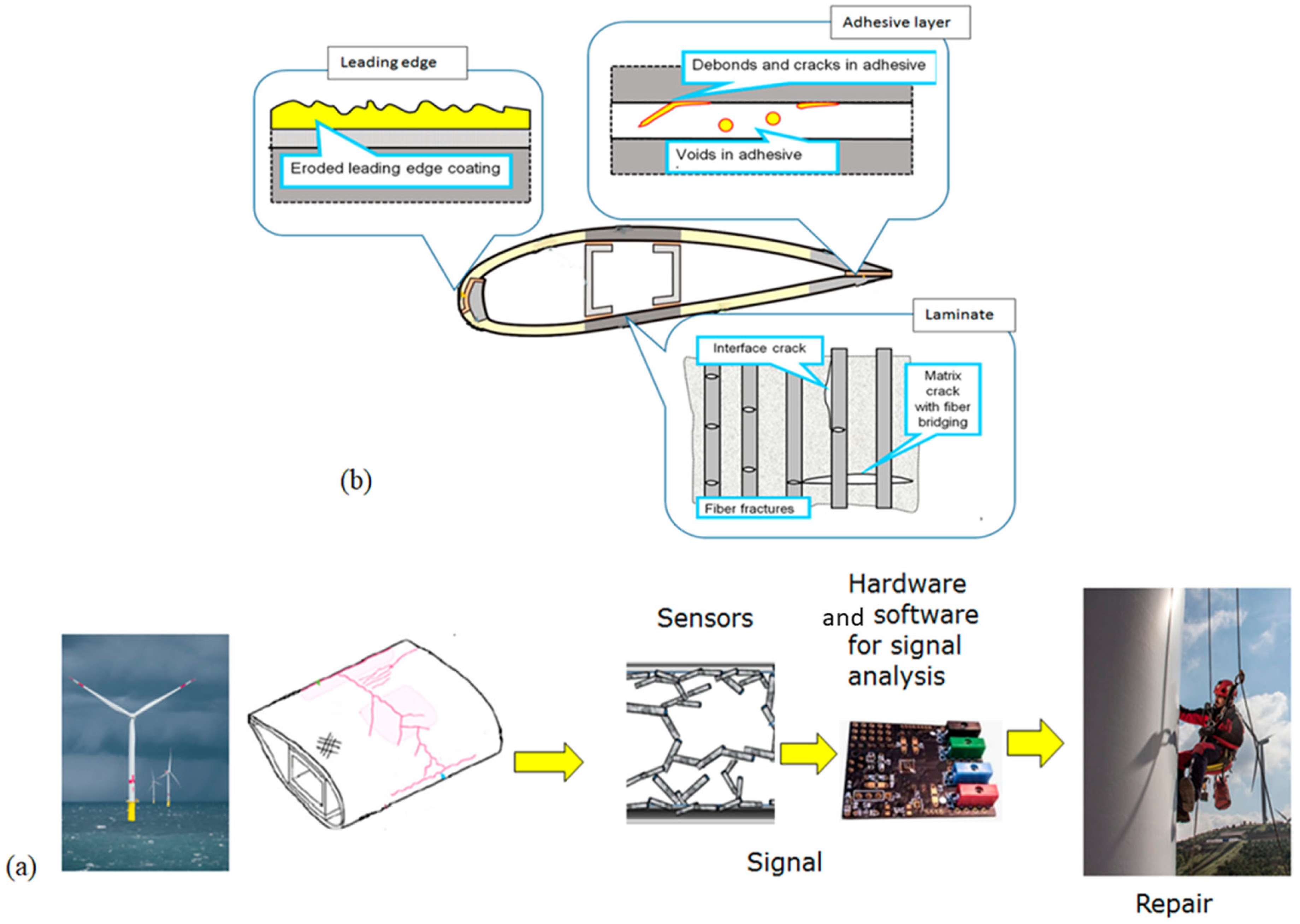 Energies 18 03319 g019