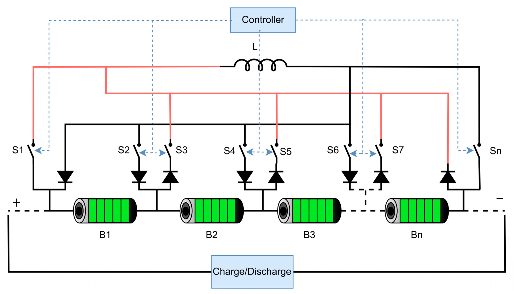 Energies 18 03321 g006