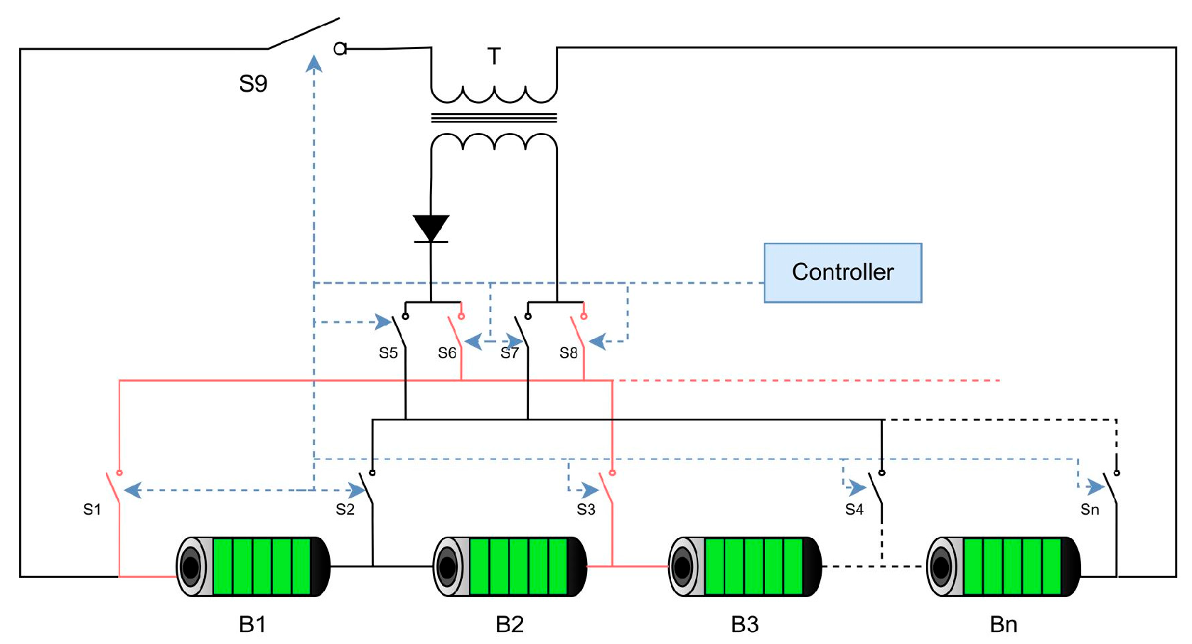Energies 18 03321 g008