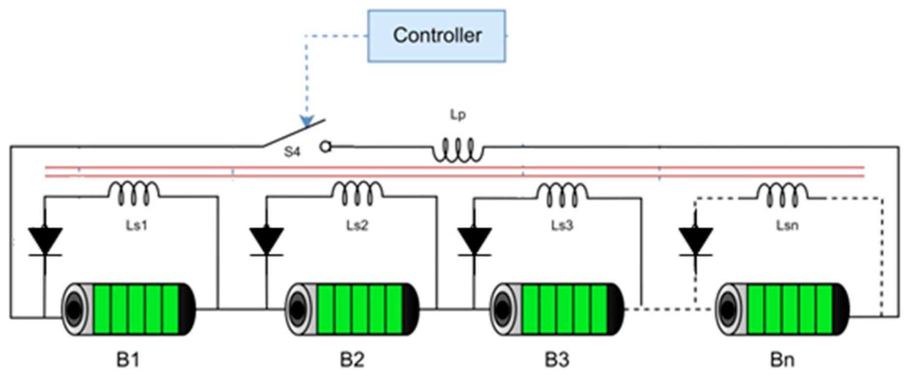 Energies 18 03321 g009