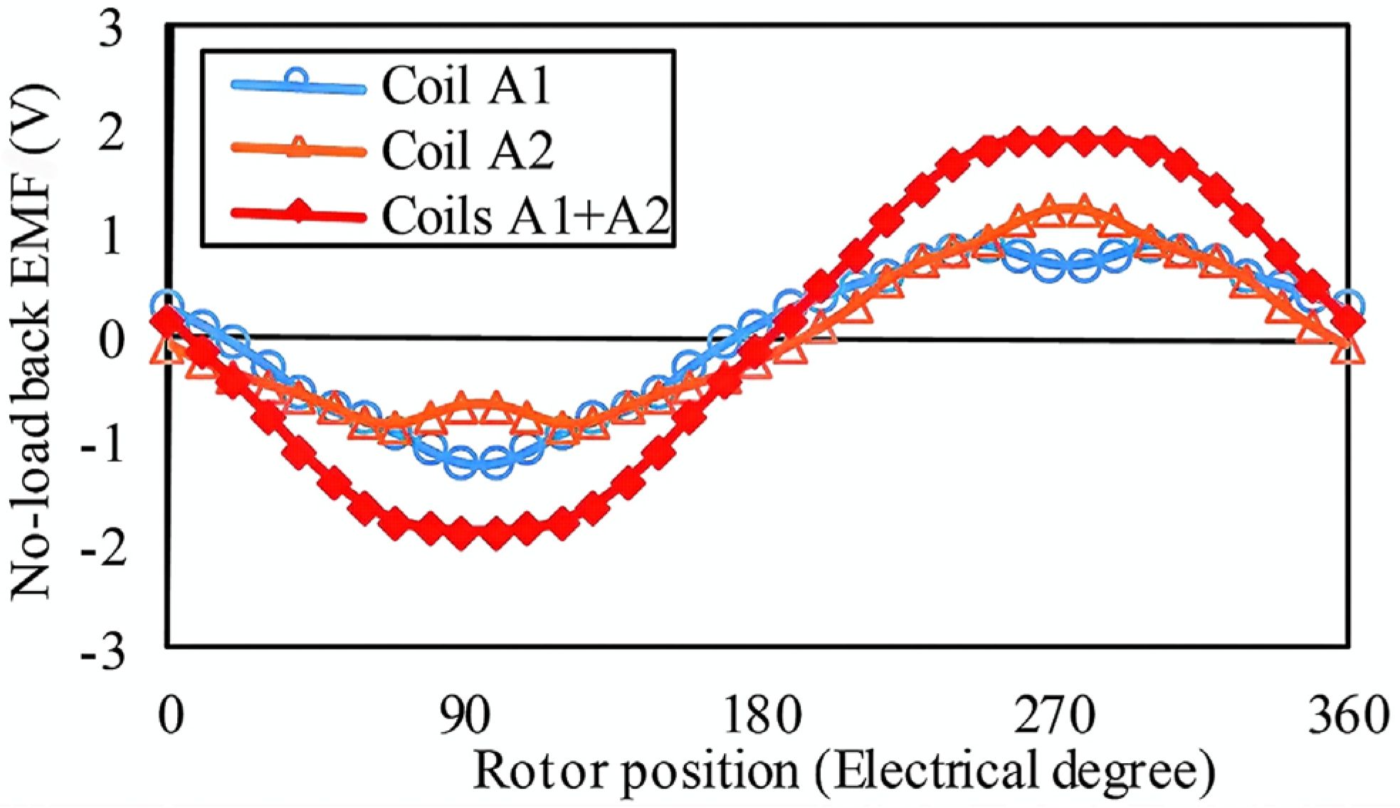 Energies 18 03322 g003