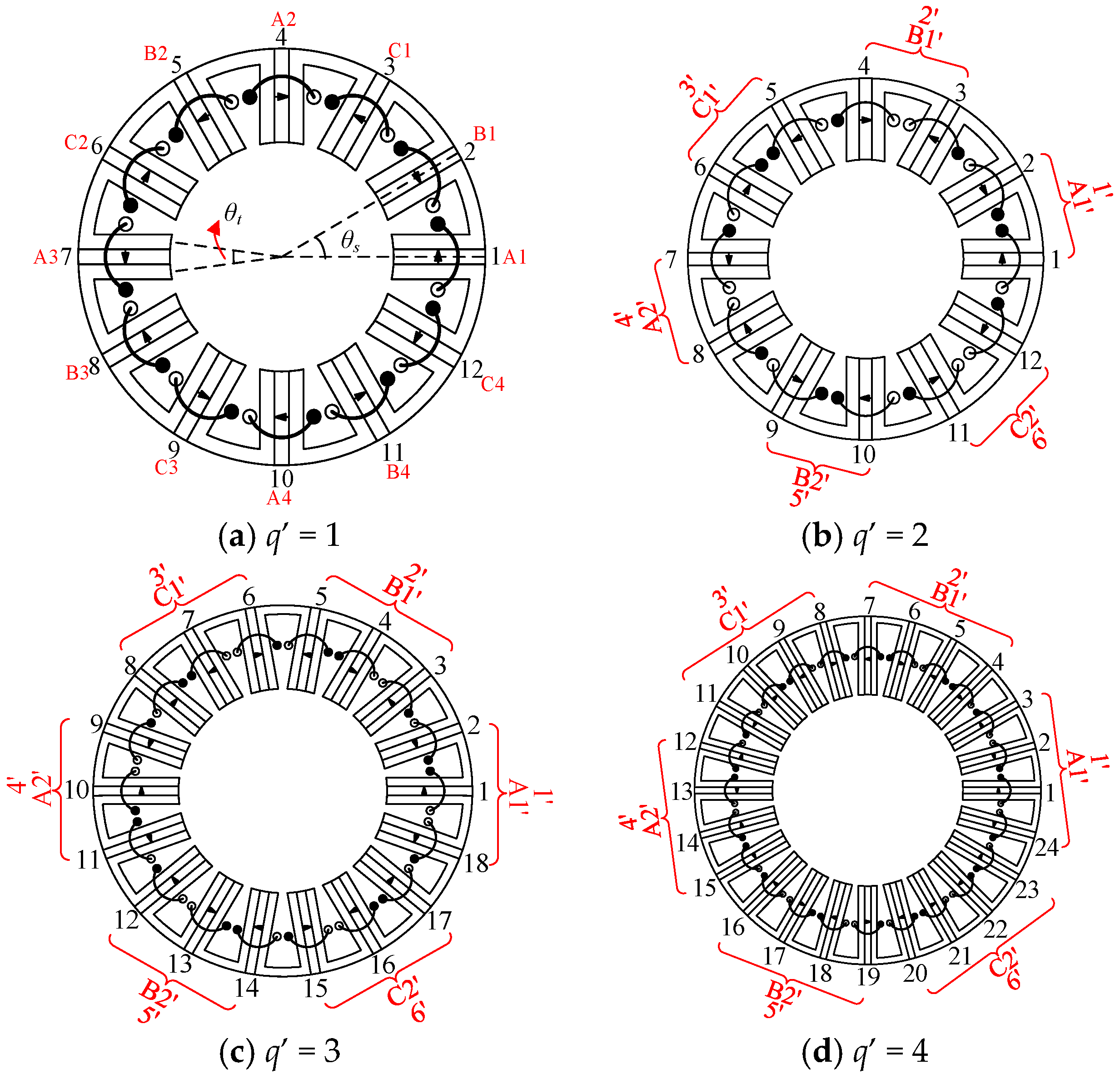 Energies 18 03322 g004