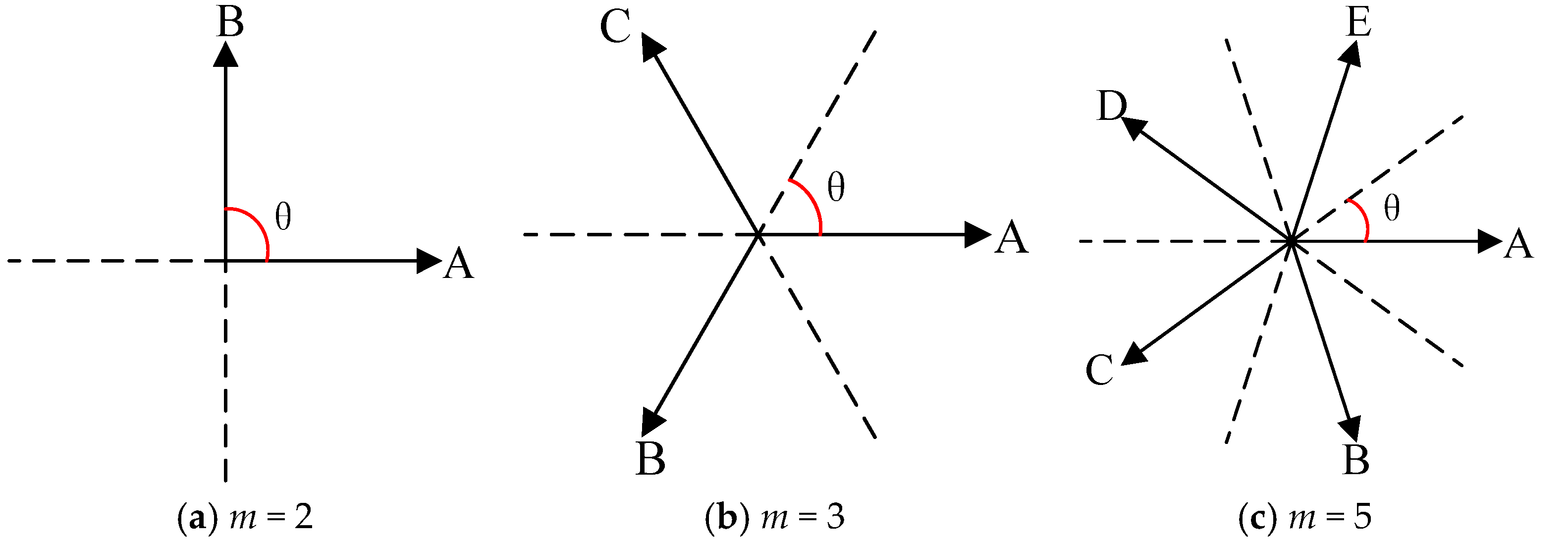 Energies 18 03322 g006