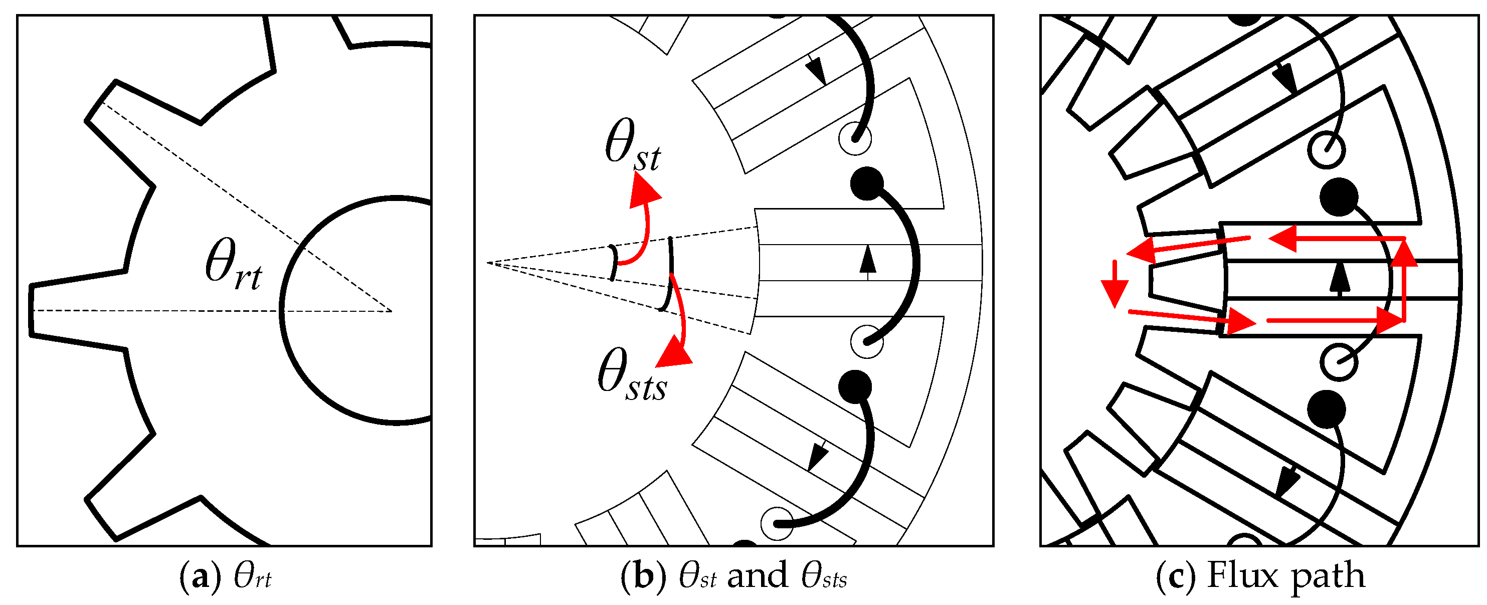 Energies 18 03322 g007