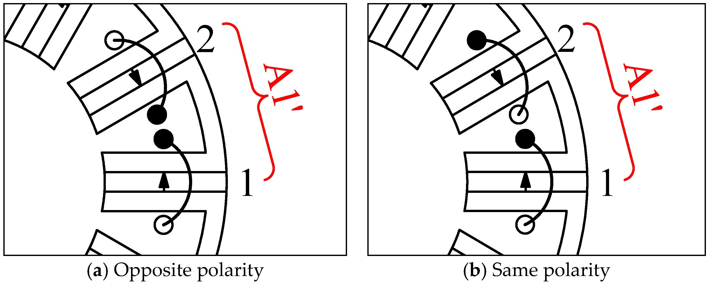 Energies 18 03322 g009