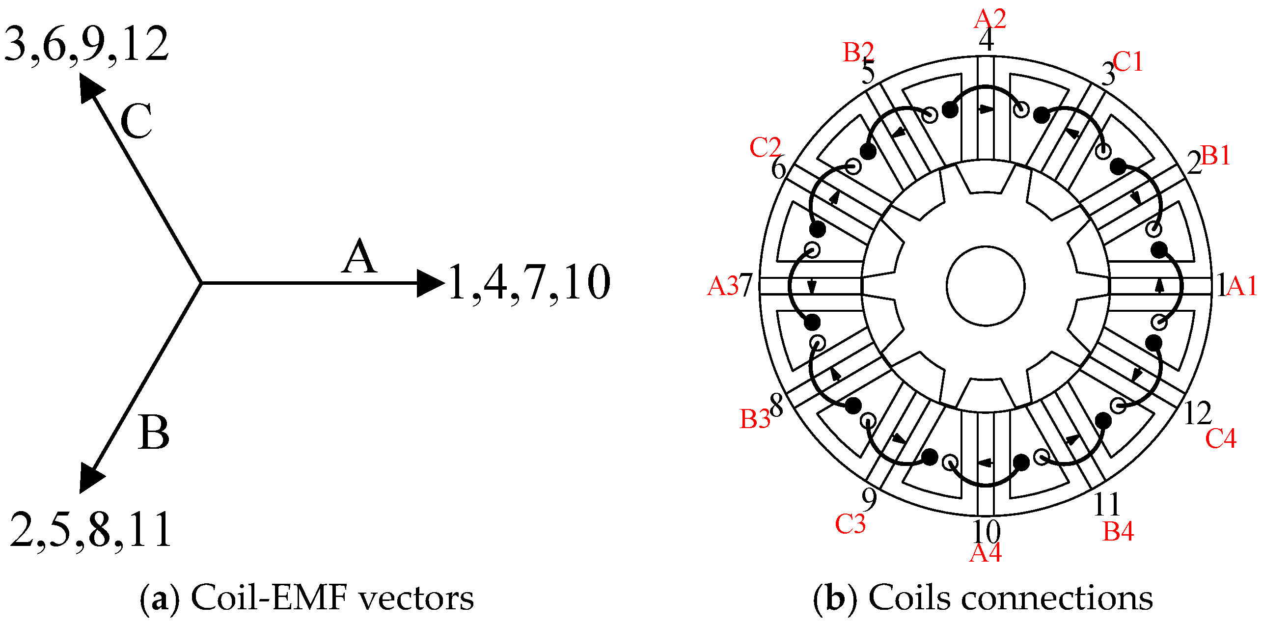 Energies 18 03322 g010