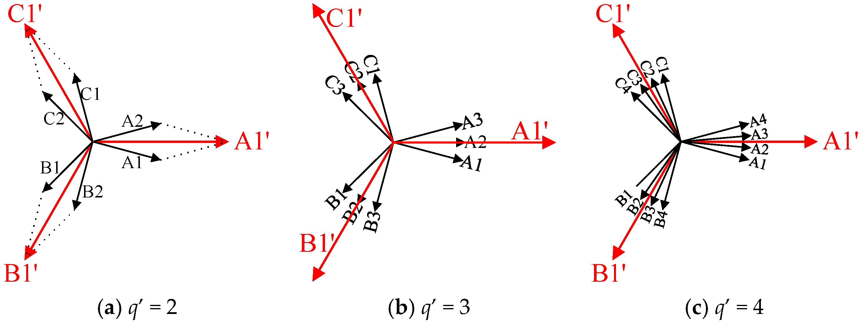 Energies 18 03322 g011