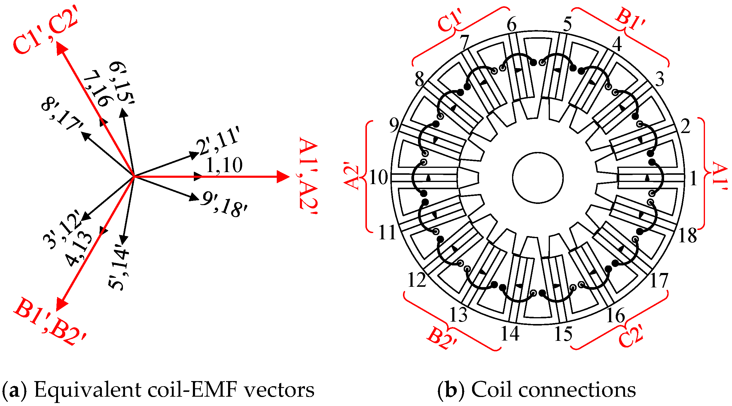 Energies 18 03322 g013