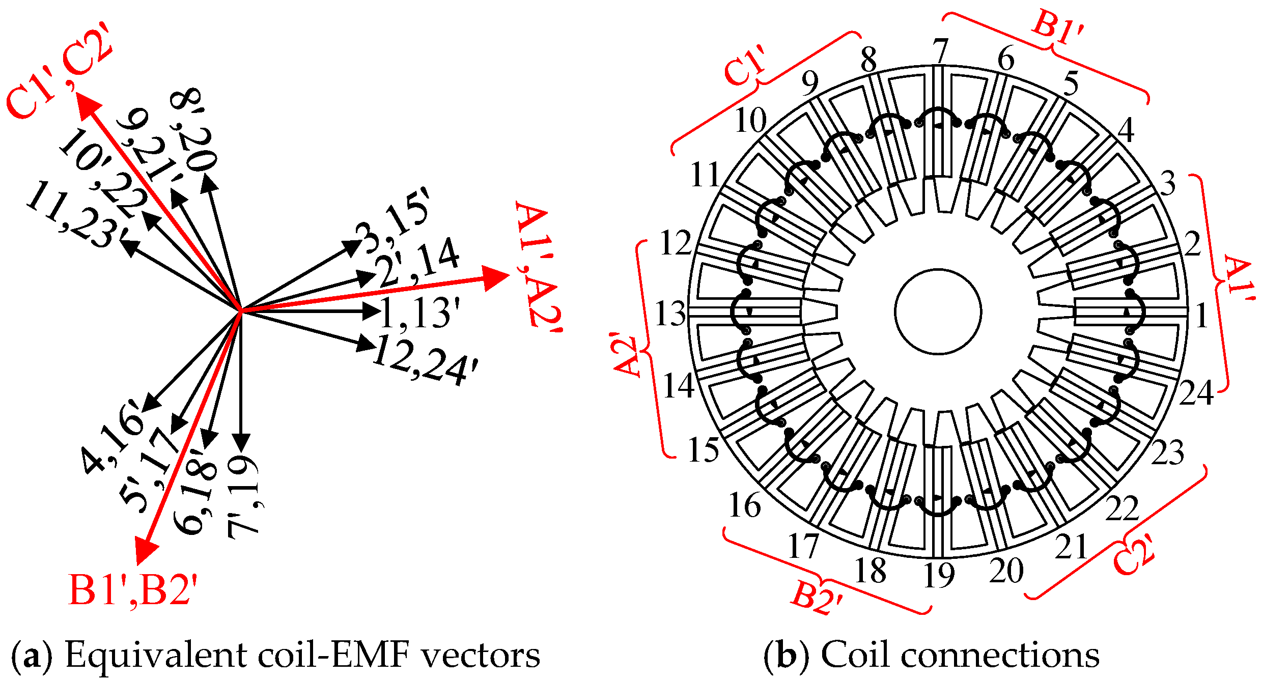 Energies 18 03322 g014