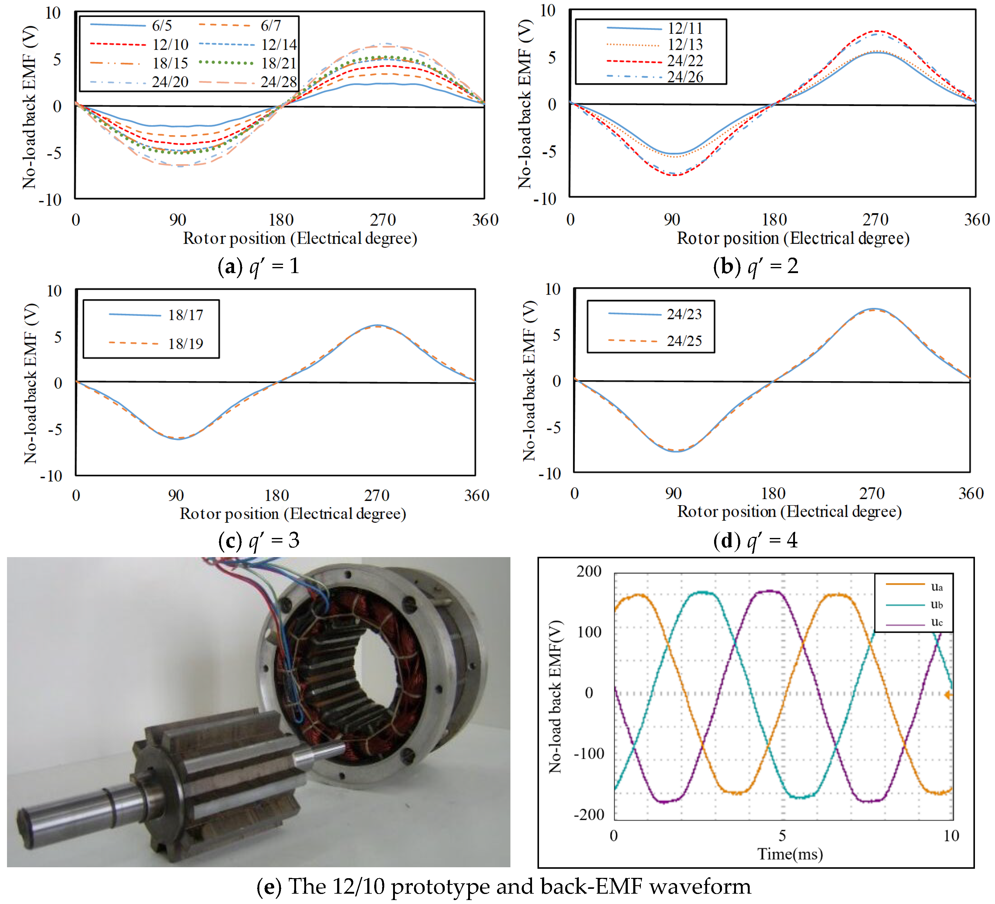 Energies 18 03322 g015