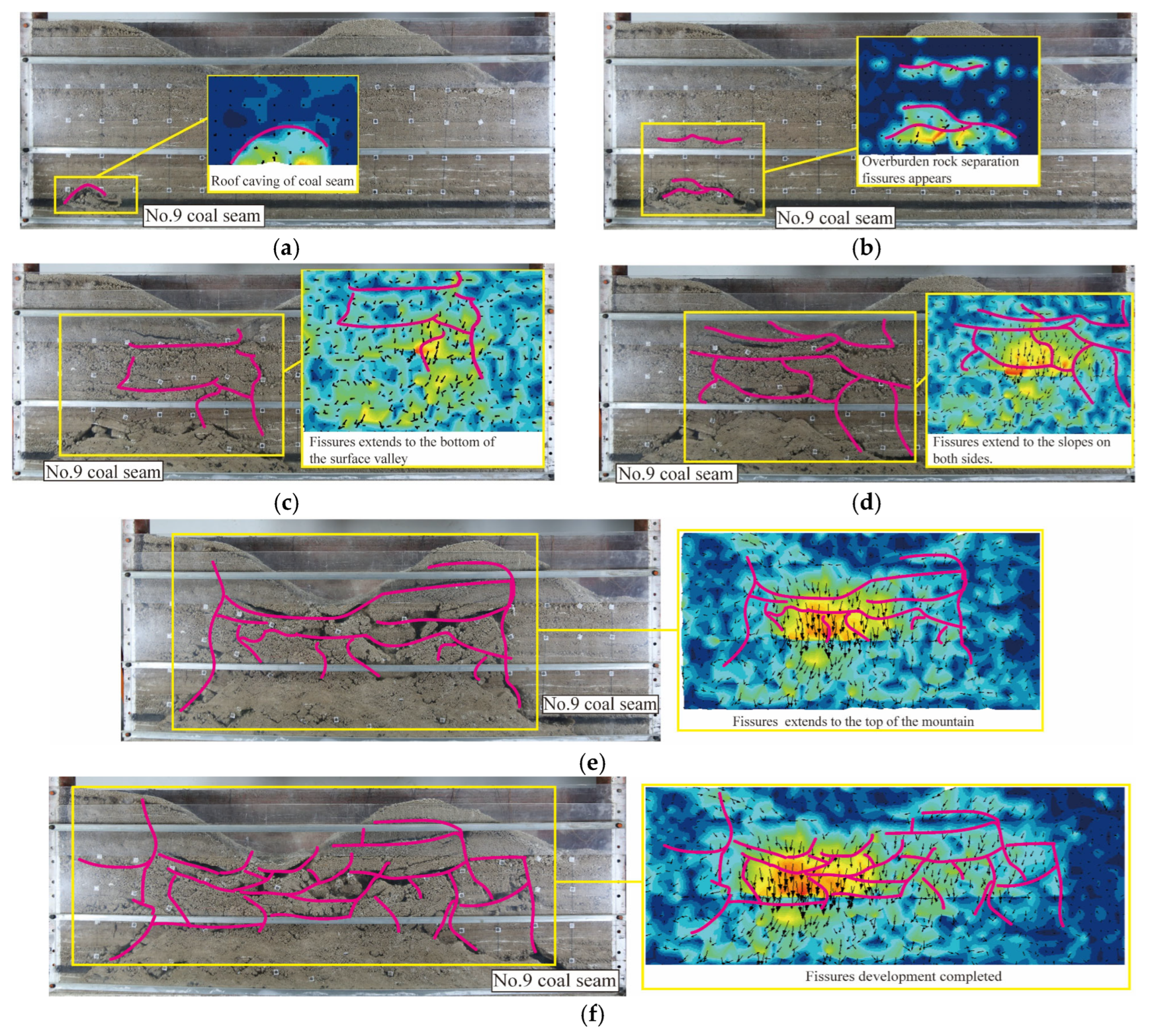 Energies 18 03323 g004