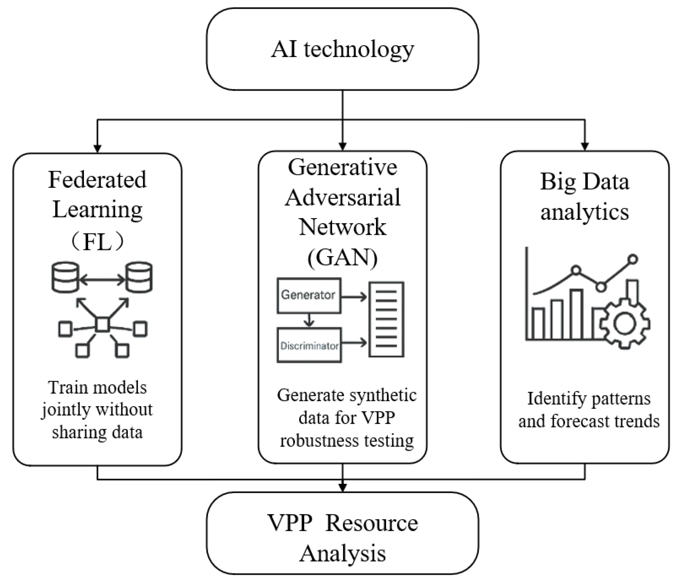 Energies 18 03325 g004