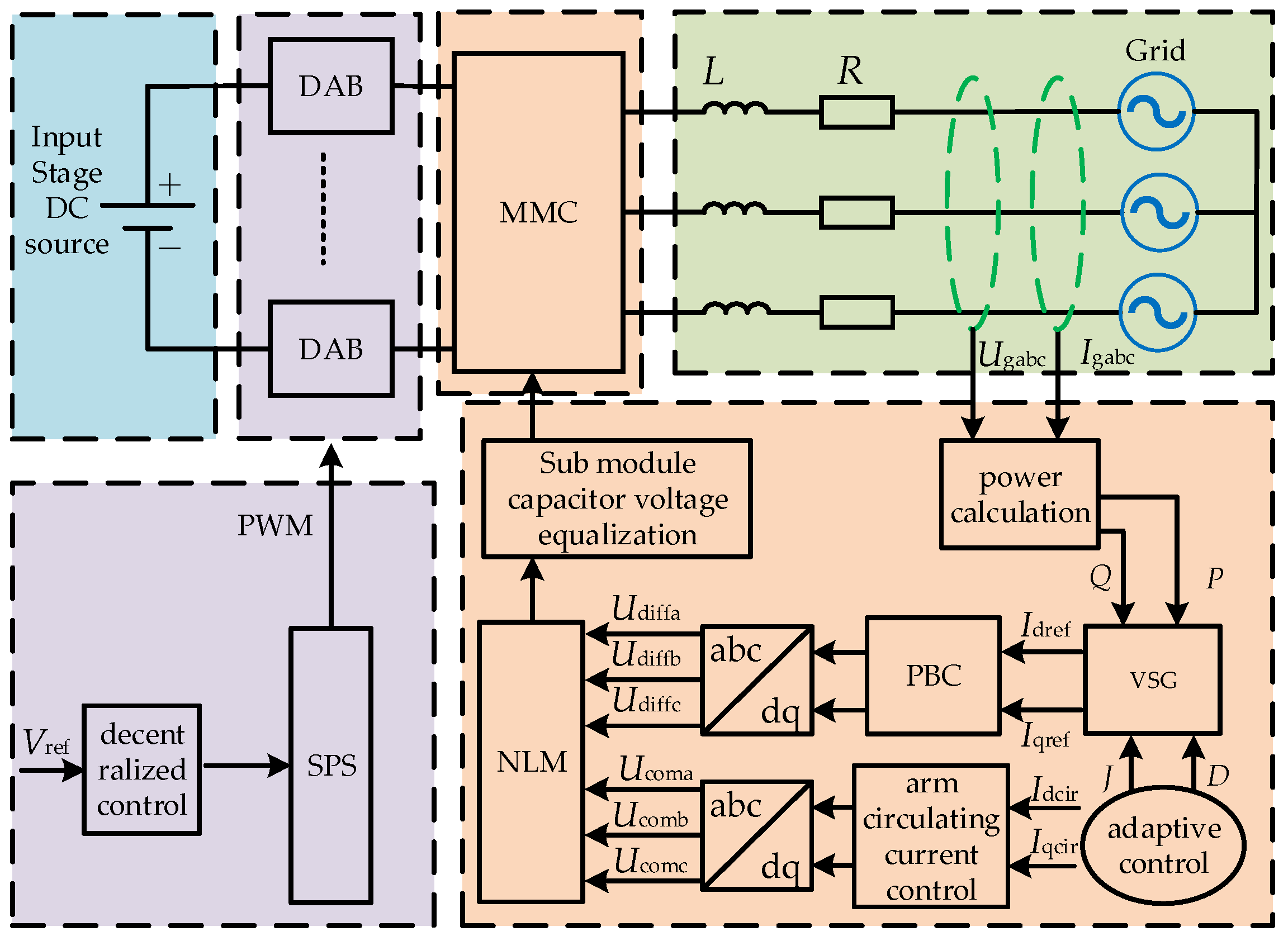 Energies 18 03327 g002
