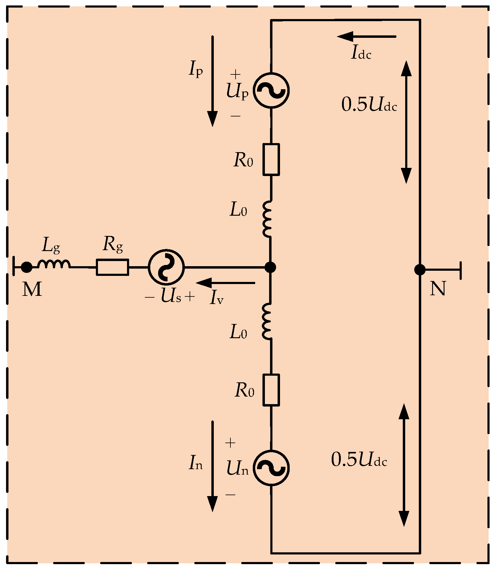 Energies 18 03327 g003