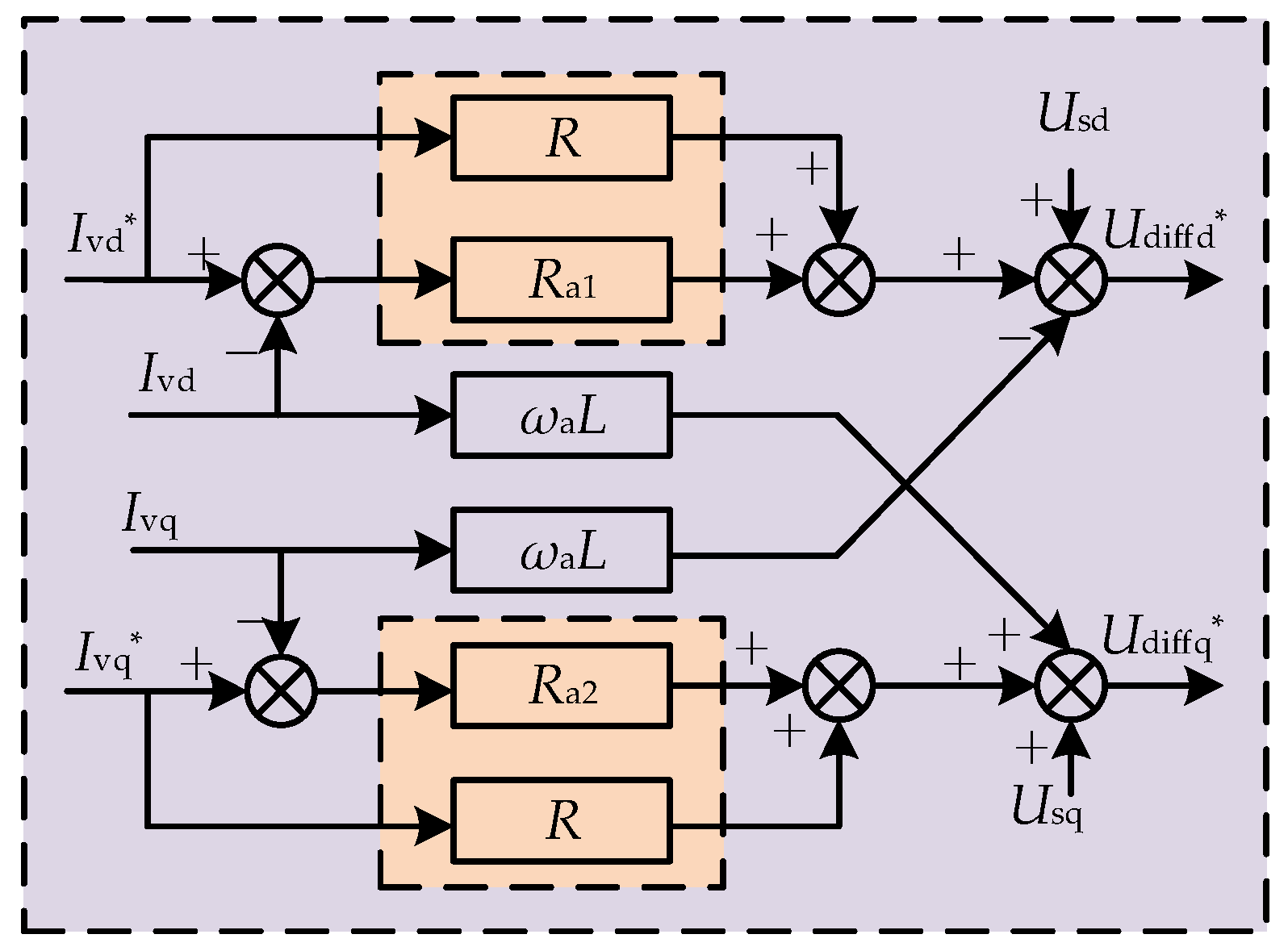 Energies 18 03327 g004