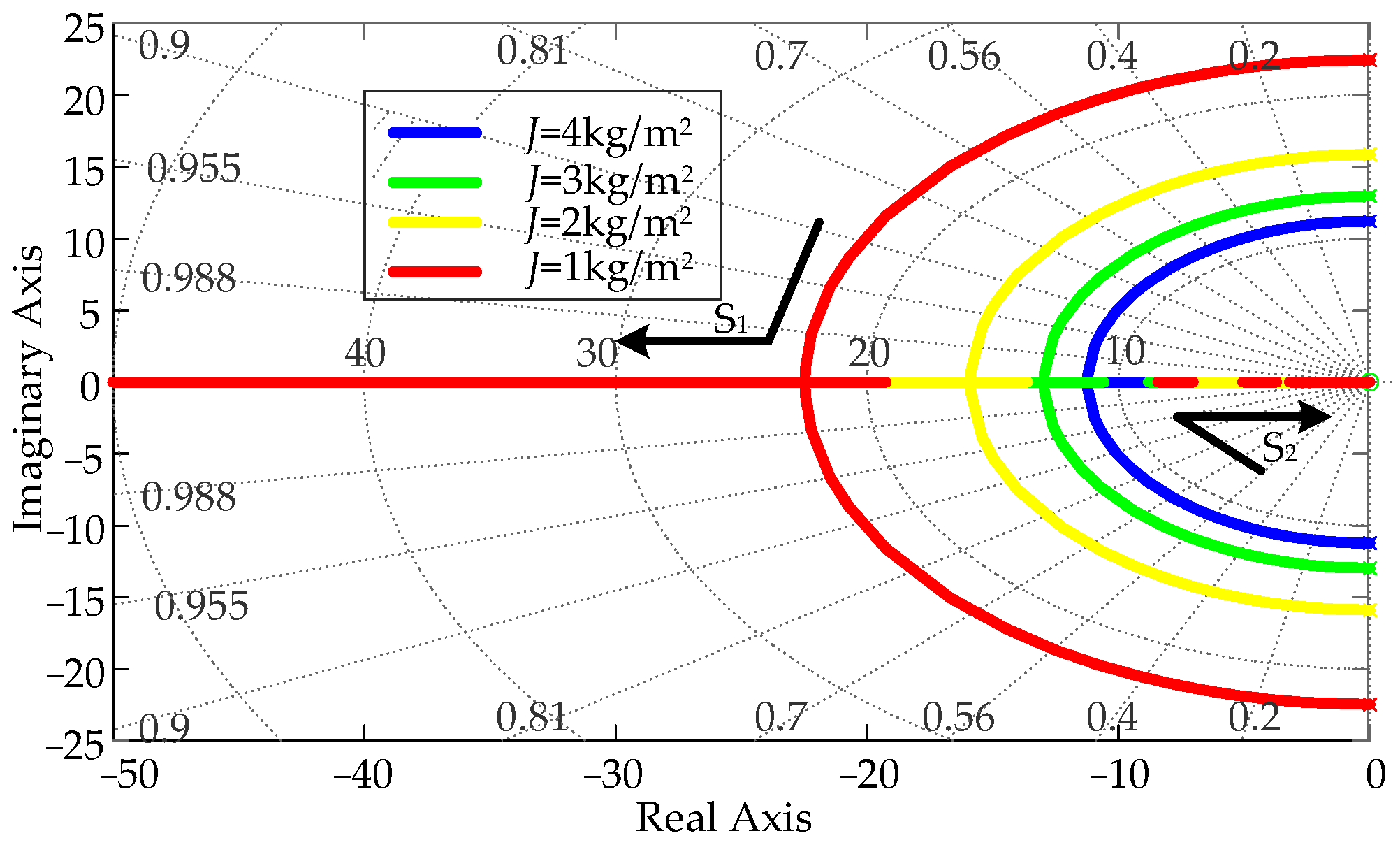 Energies 18 03327 g007